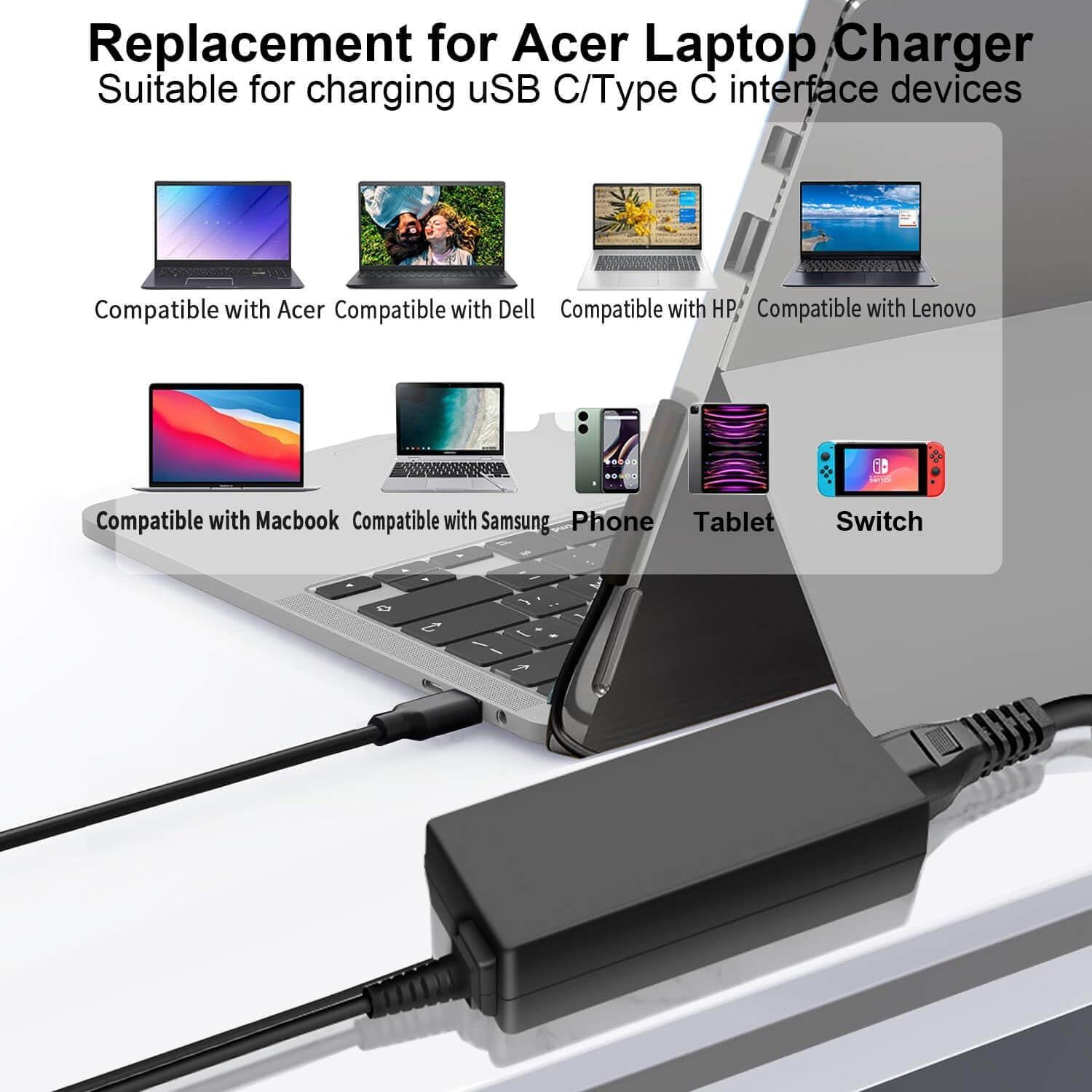 Cargador USB-C 45W DMKAOLLK para Acer Chromebook y más