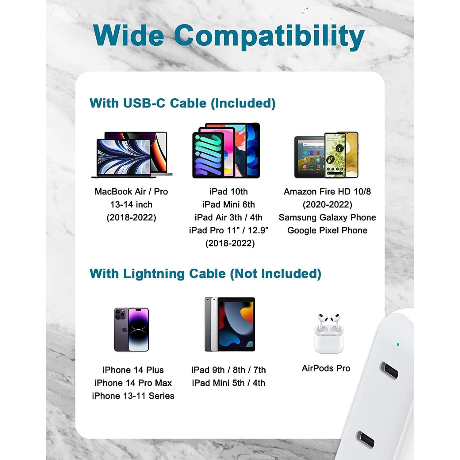 Cargador USB-C 67W Doble Puerto para MacBook y iPhone