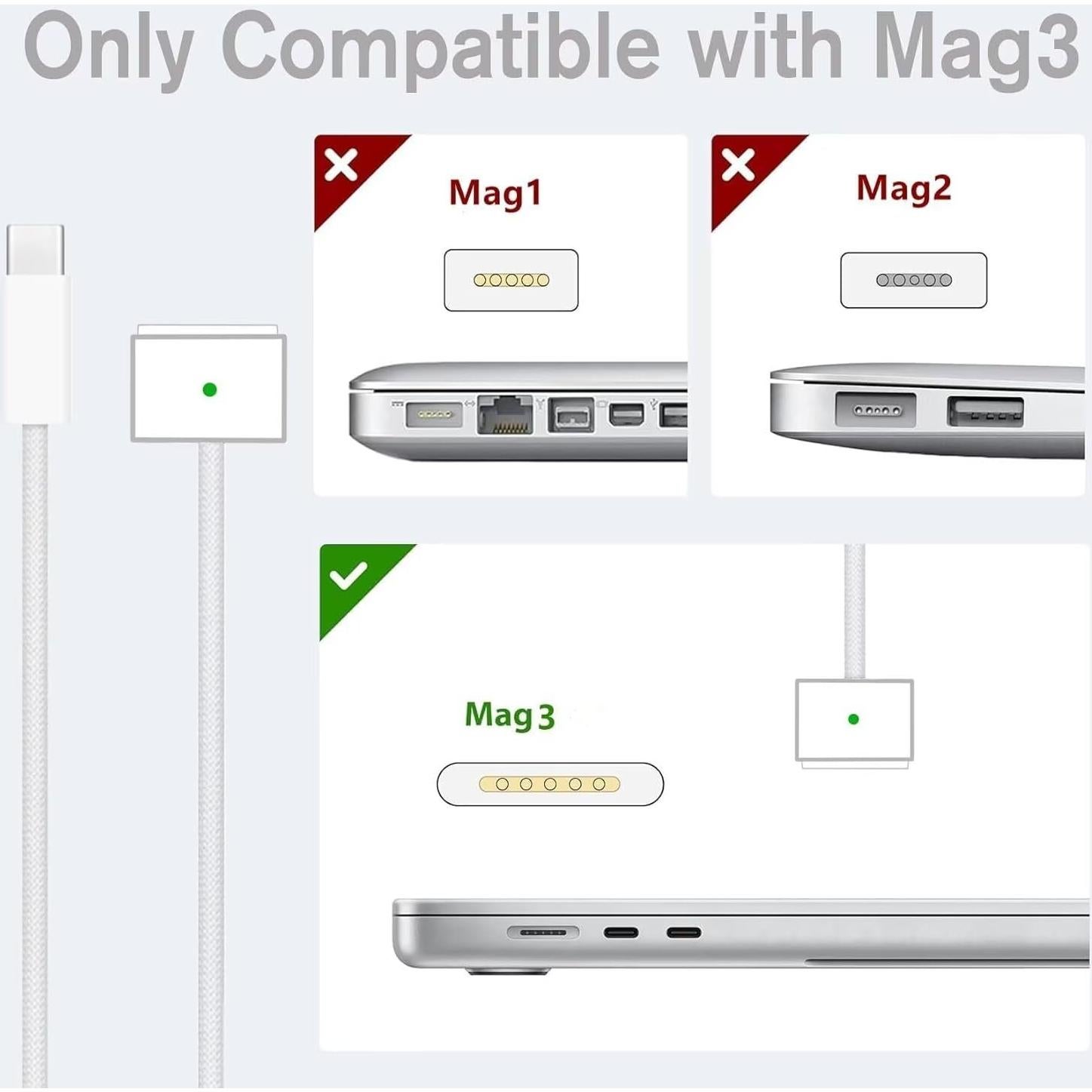 Cargador Rápido USB-C Sehonor 96W para MacBook Pro/Air