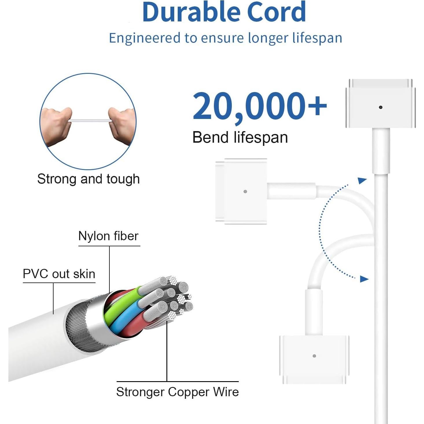 Cargador Reemplazo 45W para MacBook Air 11" y 13" 2012-2017