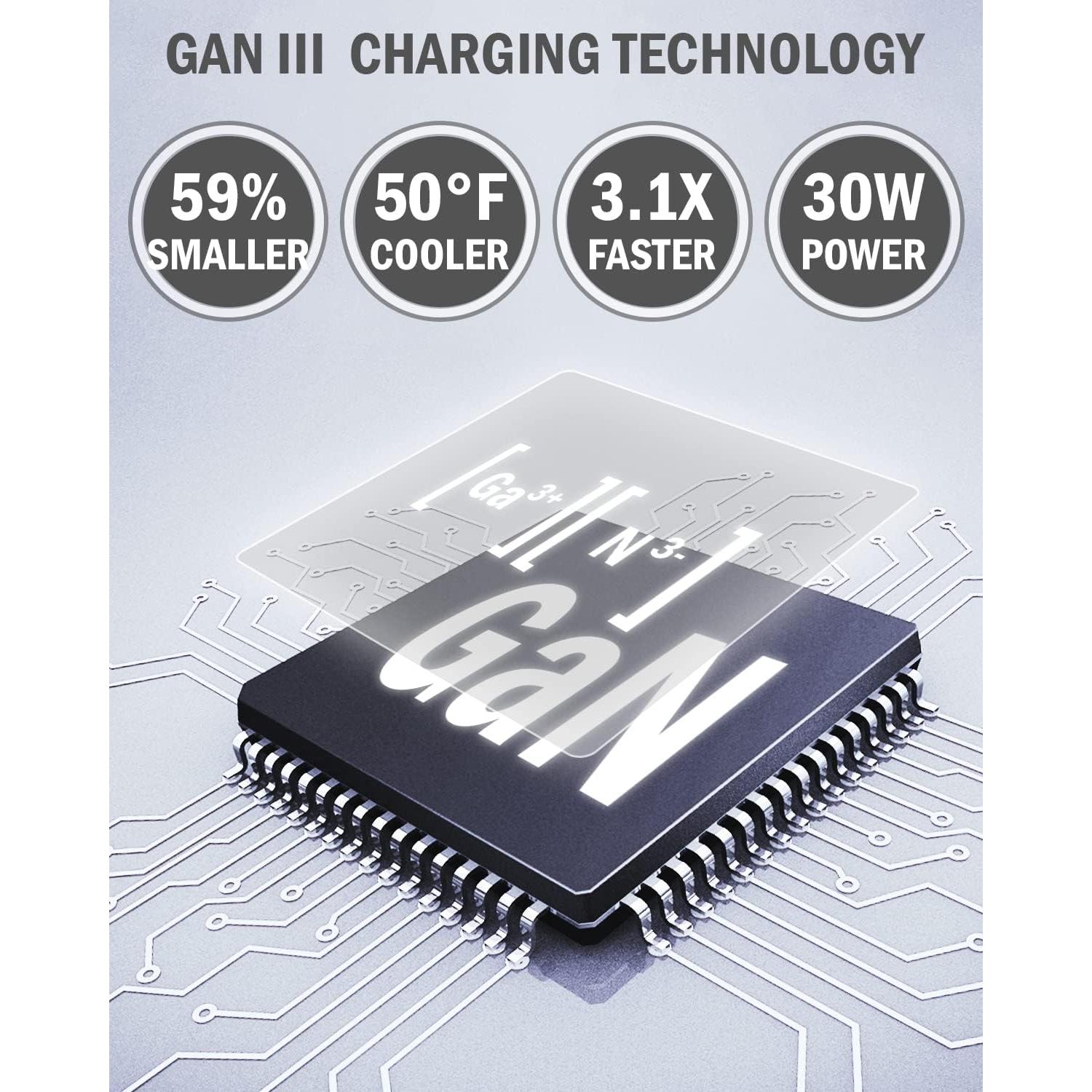 Cargador USB-C 30W GaN para MacBook Air Retina 13" y 12"