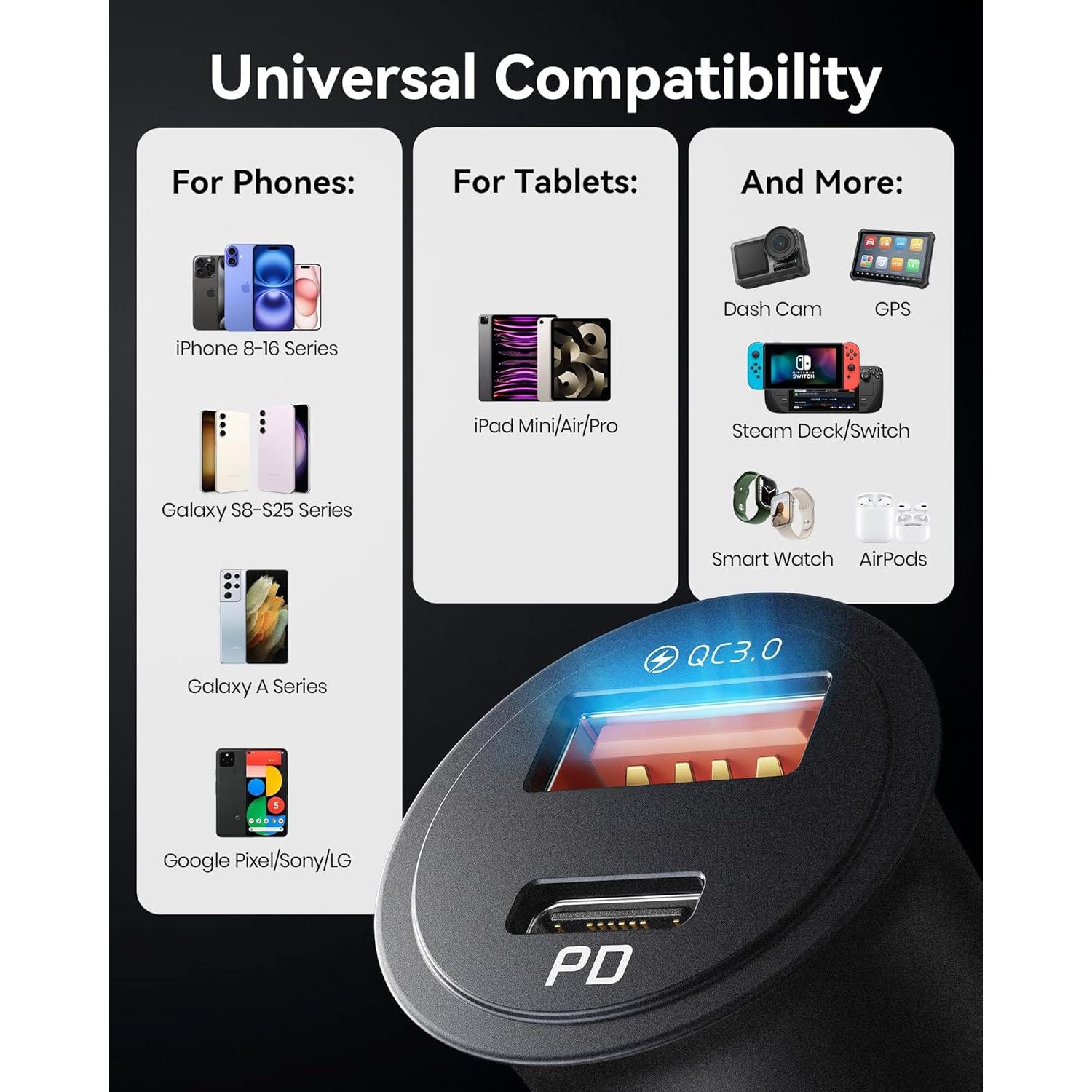 Cargador de Coche INIU 60W USB-C y USB-A con Cable 1m