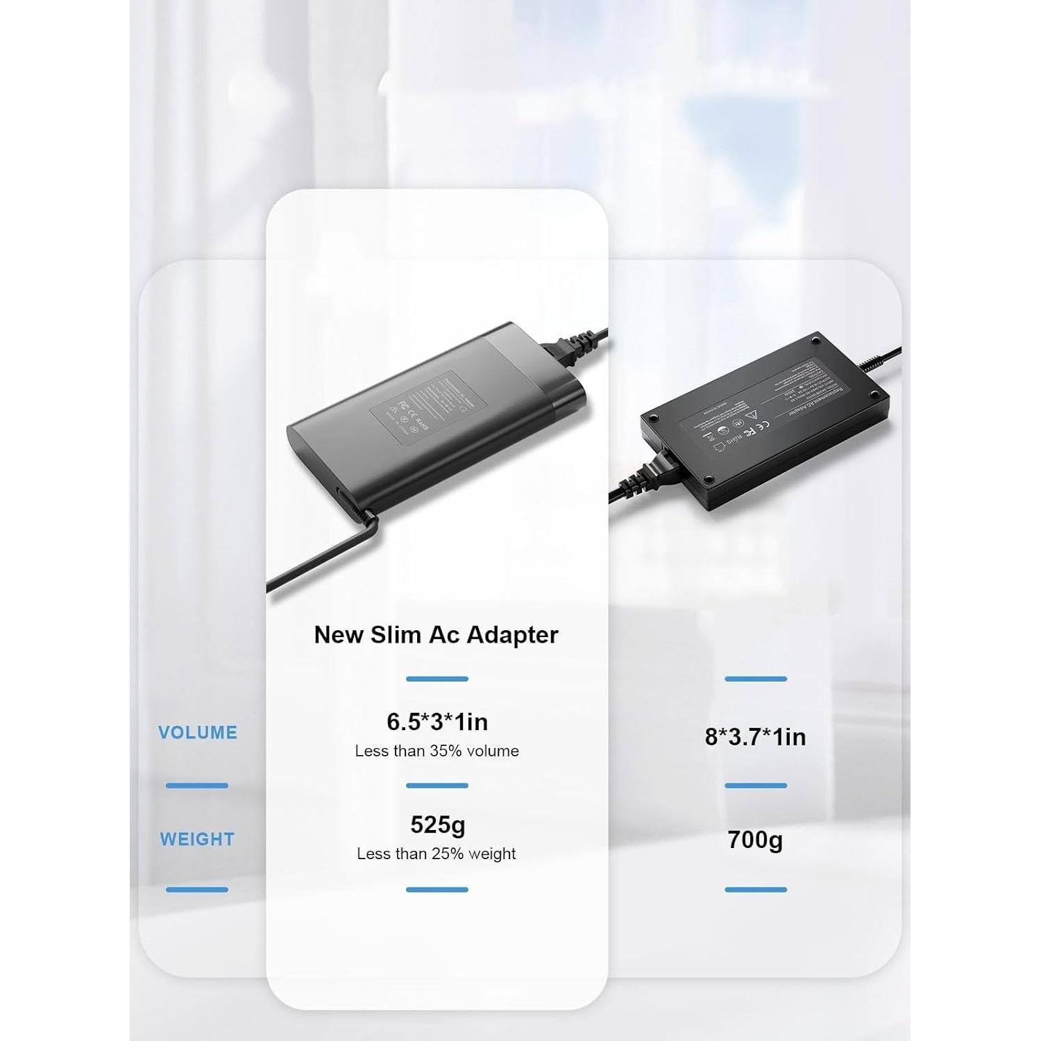 Cargador de Laptop 200W Jeunesse para HP Victus Omen Pavilion