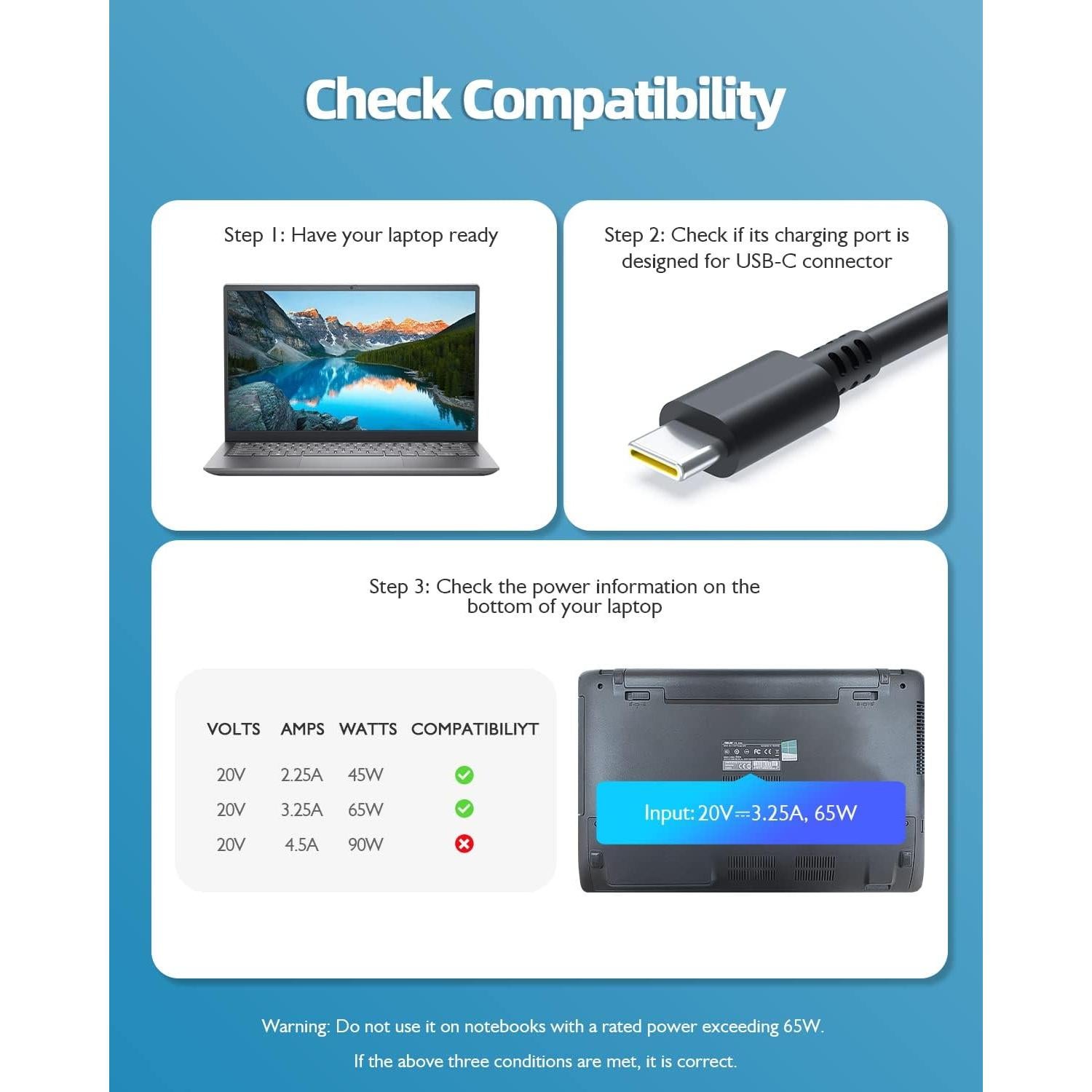 Cargador USB-C Dexpt 65W para Laptop Dell - Compatible con XPS, Latitude, Vostro