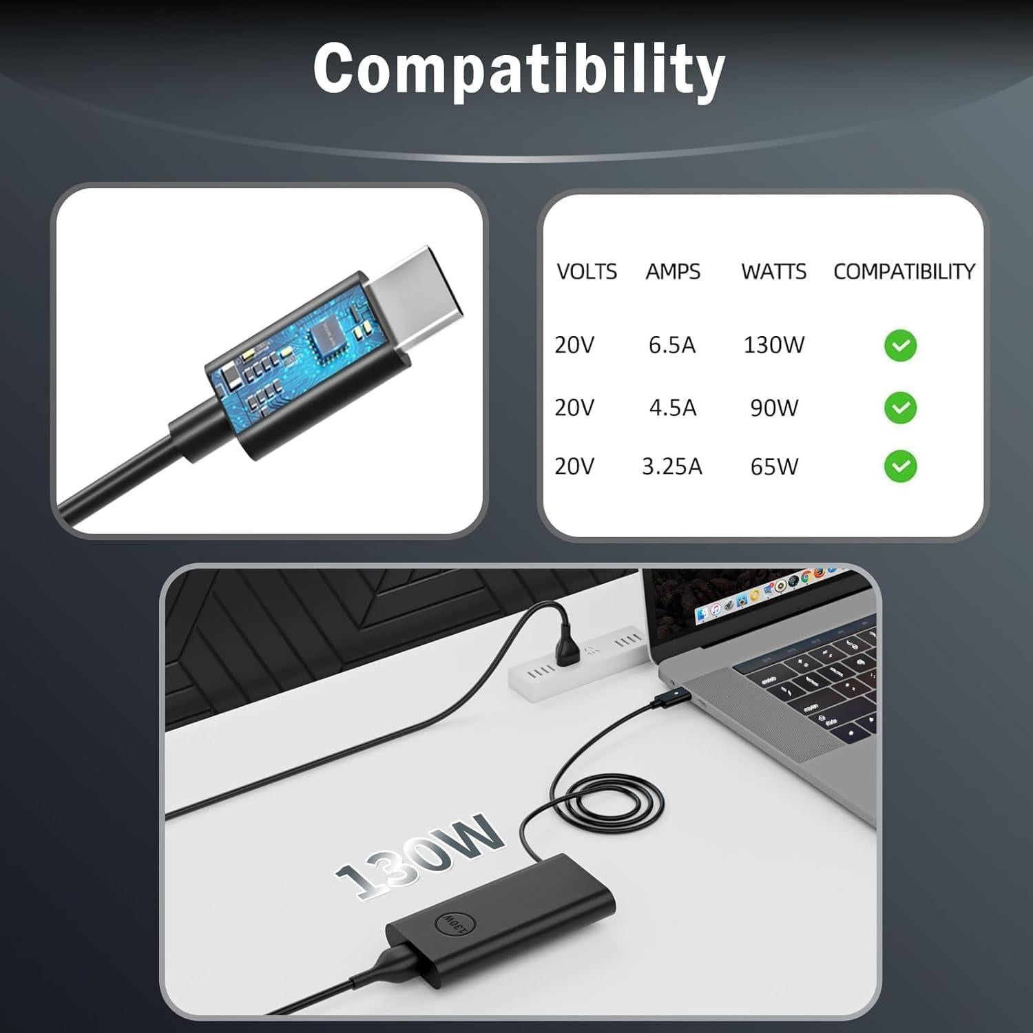 Cargador de Laptop 130W Tipo C Compatible con Dell XPS y Precision