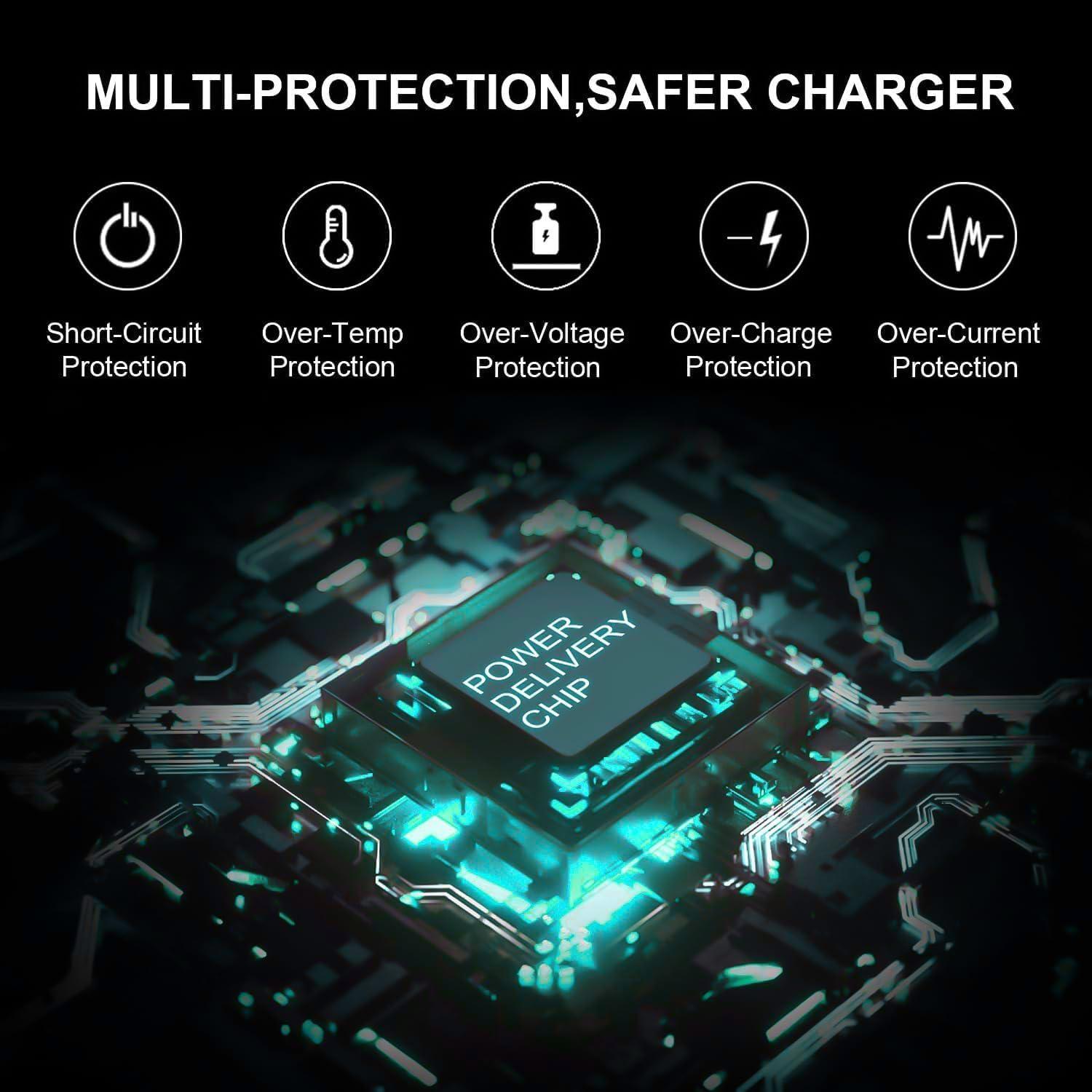 Cargador de Laptop 130W Tipo C Compatible con Dell XPS y Precision