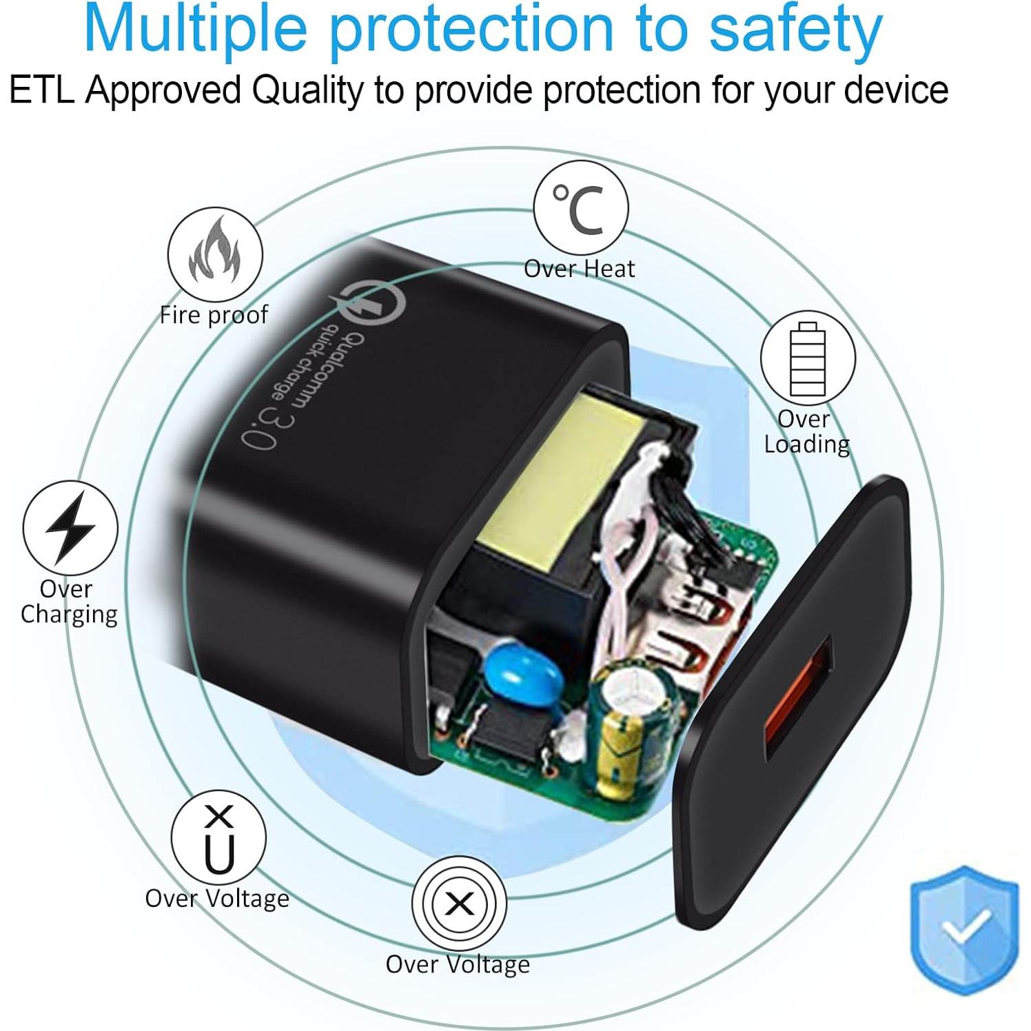 Cargador de Pared Rápido 18W Qualcomm Quick Charge 3.0