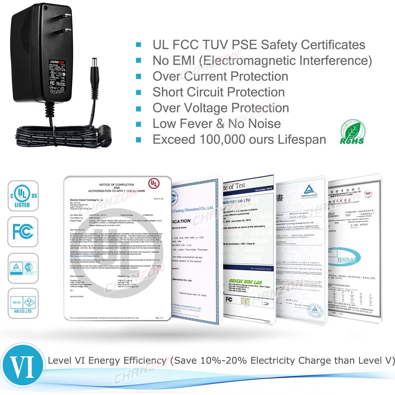 Adaptador de Corriente 12V 3A CHANZON PSU Regulada