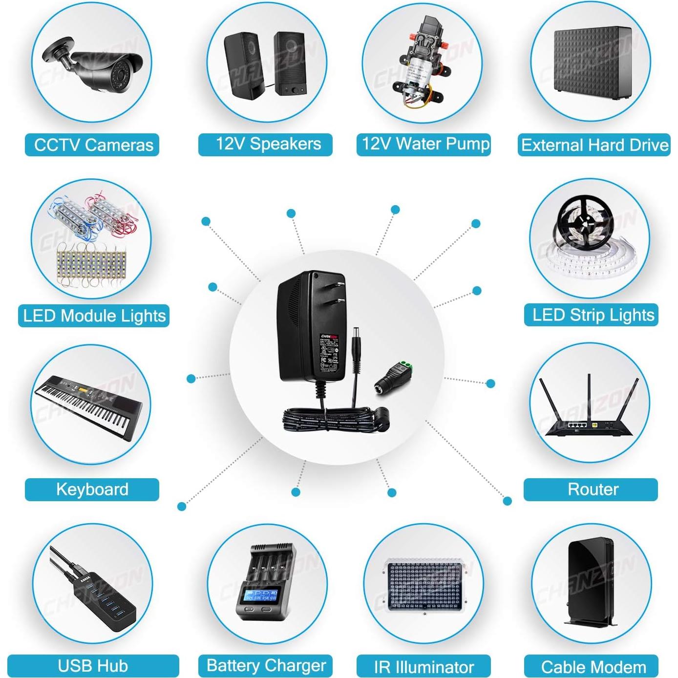 Adaptador de Corriente 12V 3A CHANZON PSU Regulada