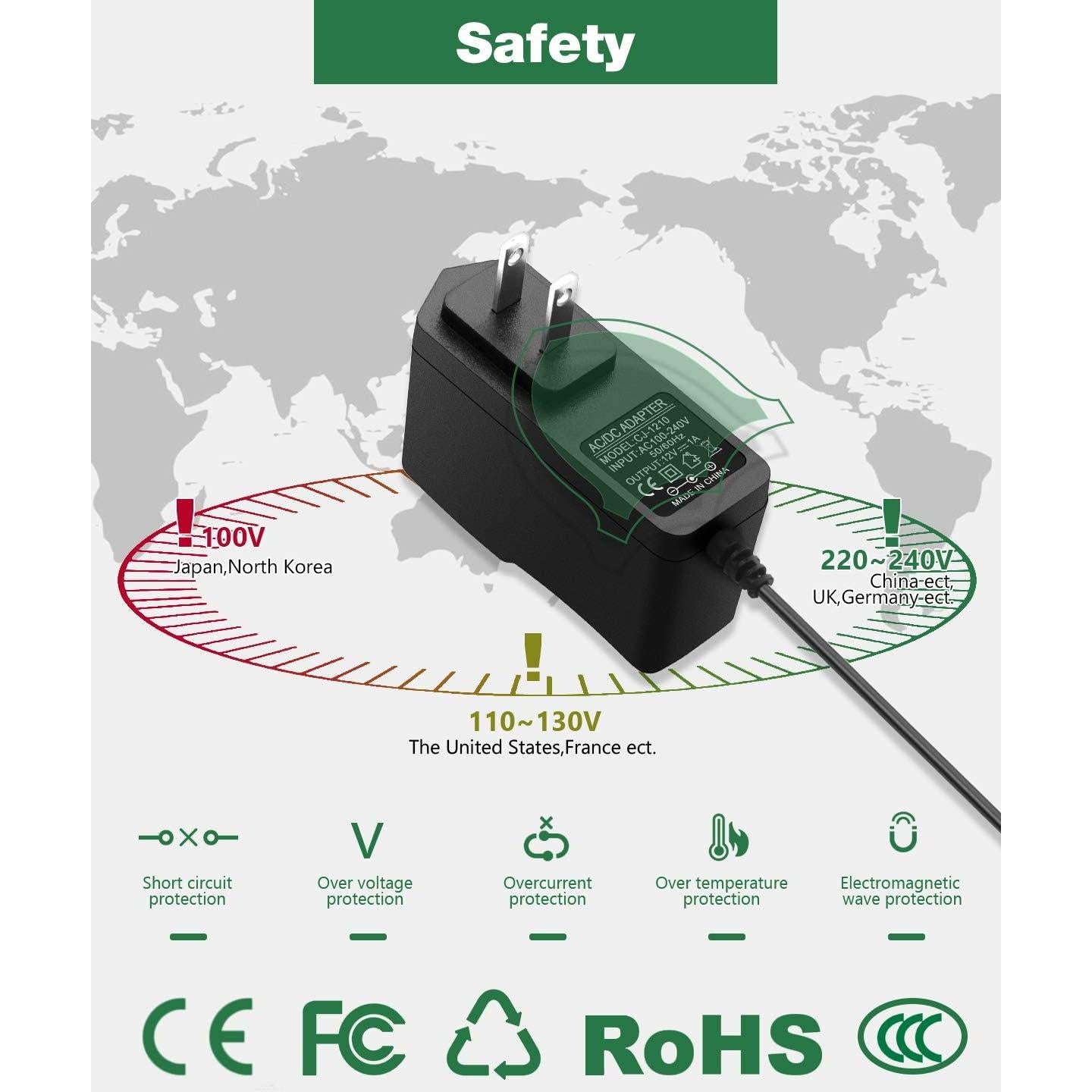 Adaptador de Corriente 12V 1A JOVNO con Conector DC 5.5x2.5mm