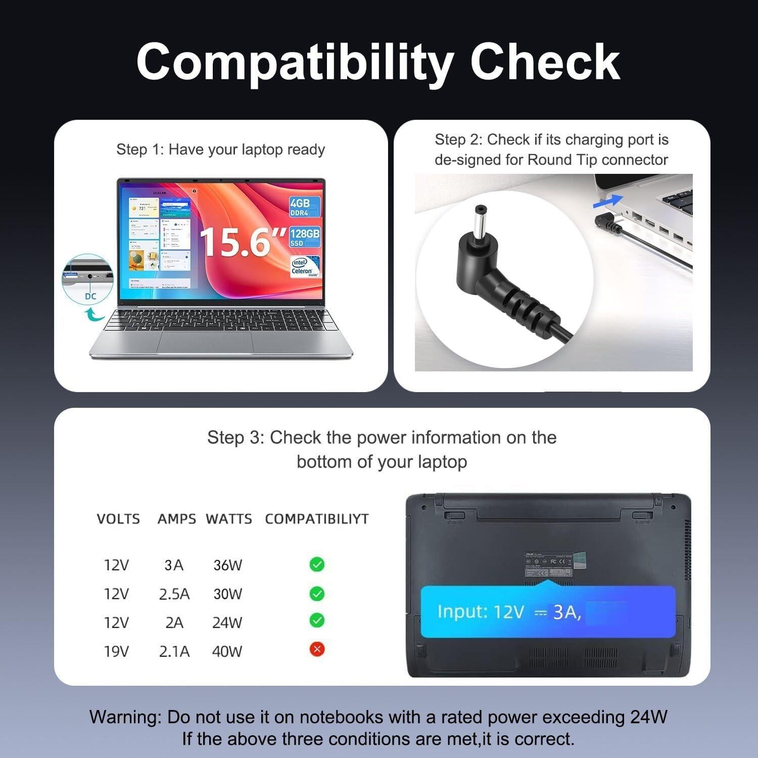 Cargador Adaptador 12V 3A para Mini PC Beelink y KAMRUI
