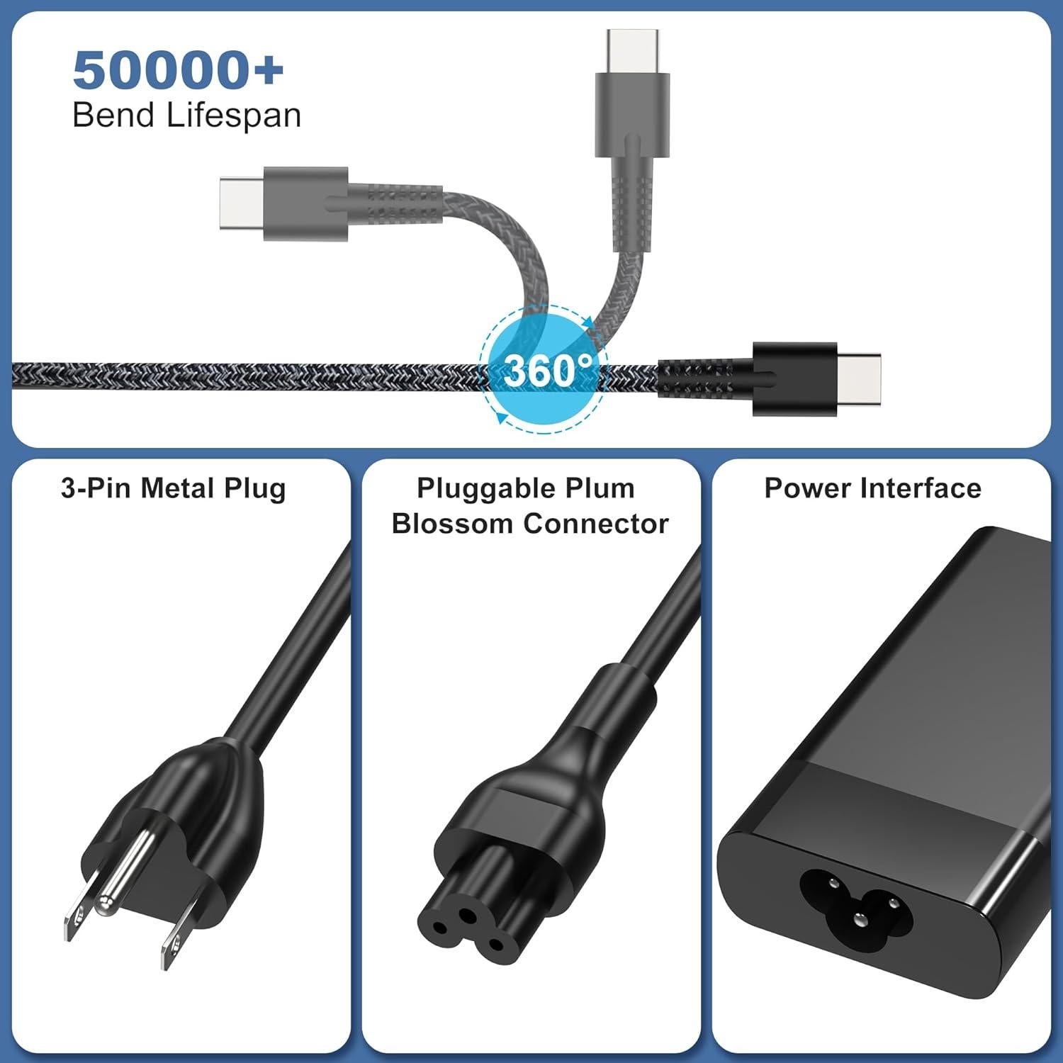 Cargador portátil USB C 65W QIOUZW para HP Spectre y Elite