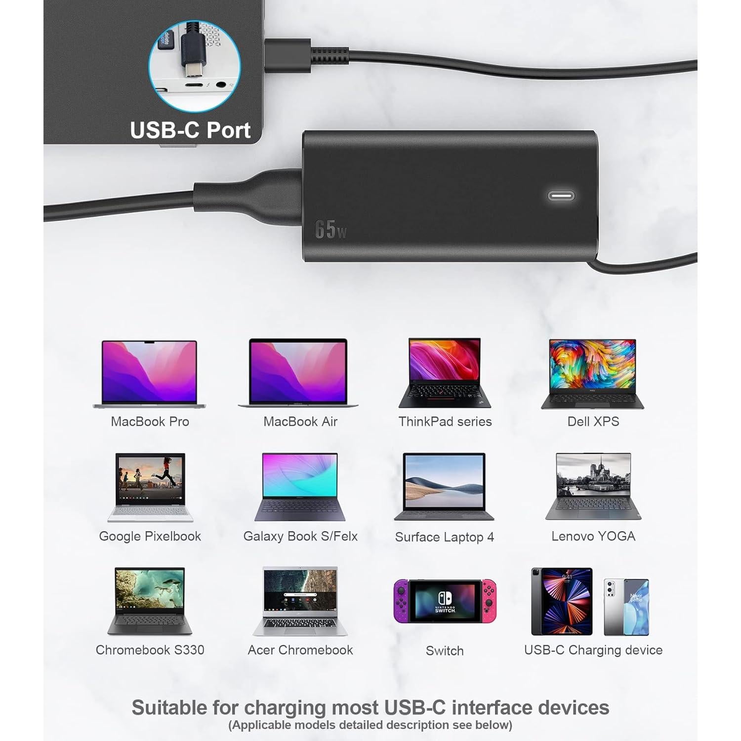 Cargador USB-C 65W AYNEFF A1756 para Laptops HP Lenovo Dell