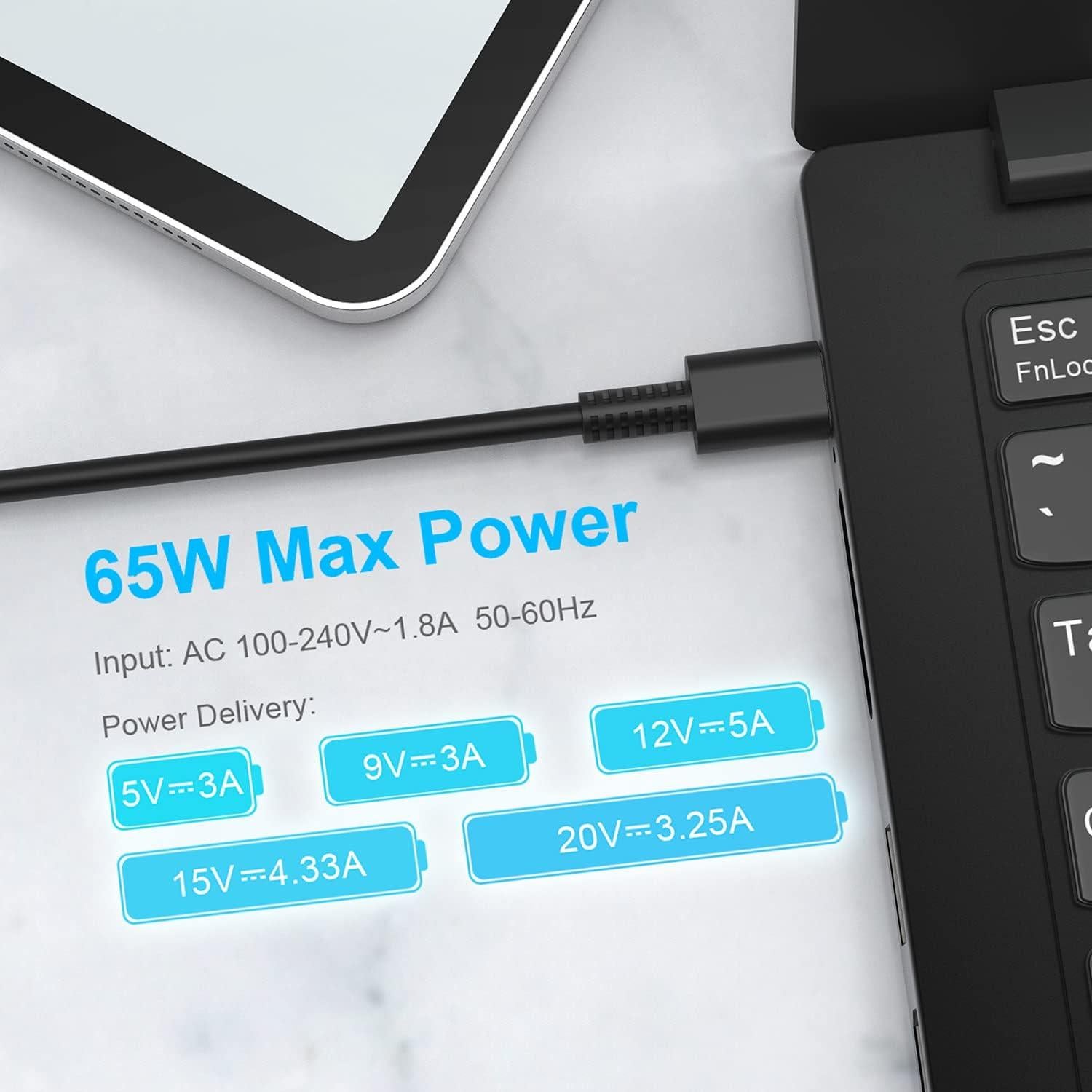 Cargador USB-C 65W AYNEFF A1756 para Laptops HP Lenovo Dell