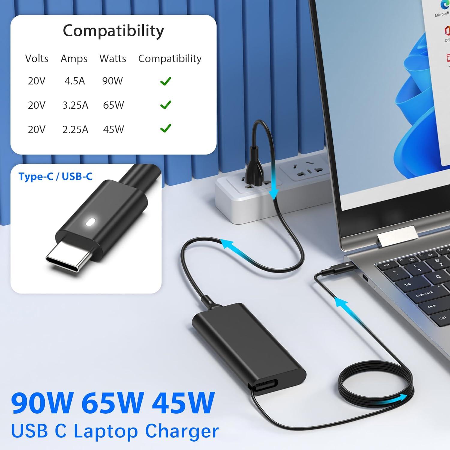 Cargador USB-C 90W Dell para Laptop XPS y Latitude