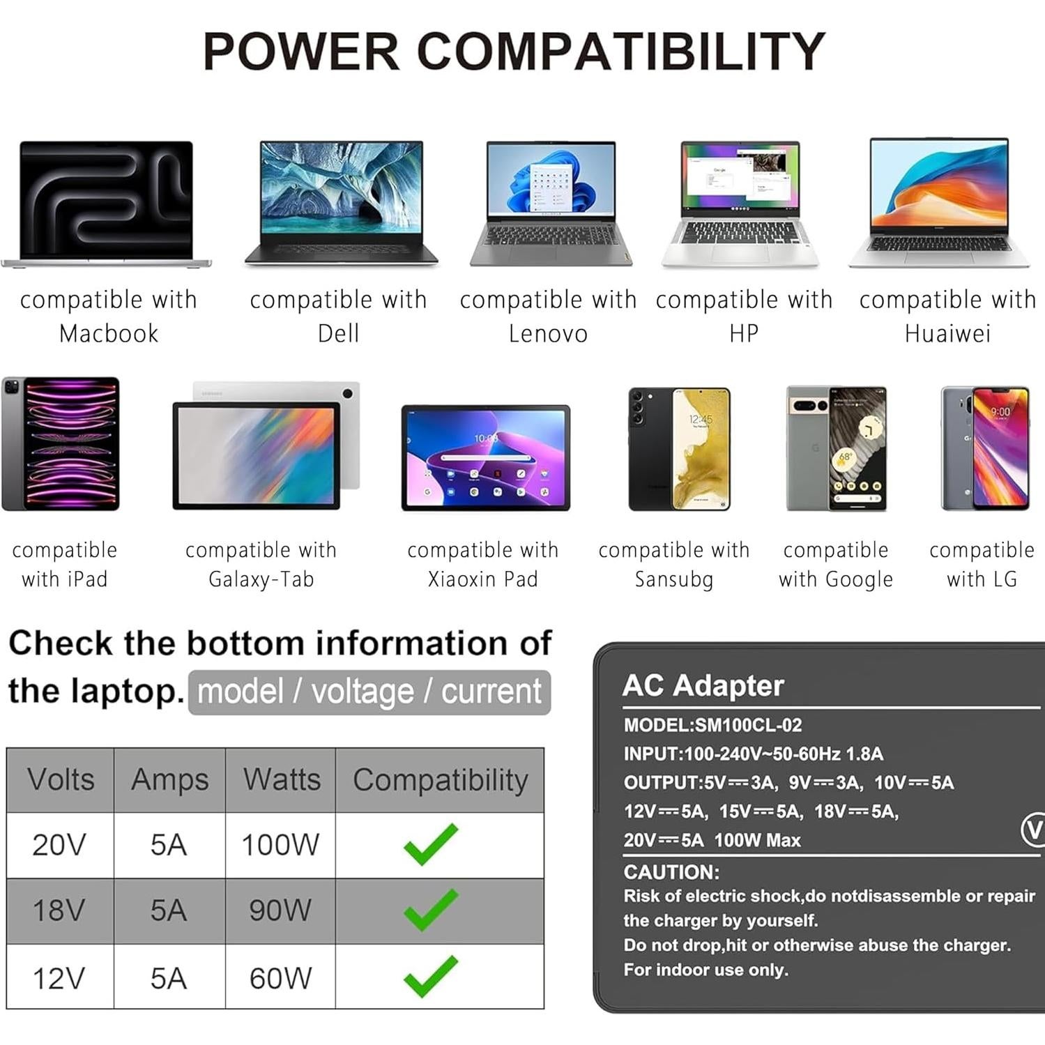Cargador USB C 100W YTech para Laptop Lenovo MacBook HP