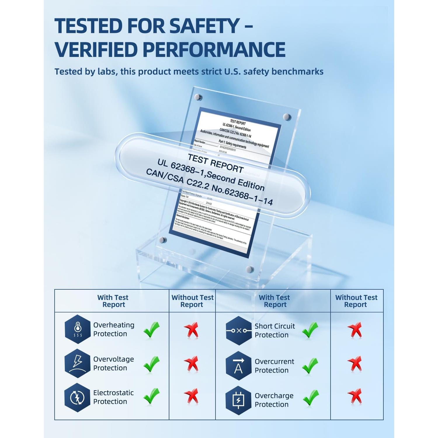 Cargador Rápido USB-C Superer 45W para HP Chromebook