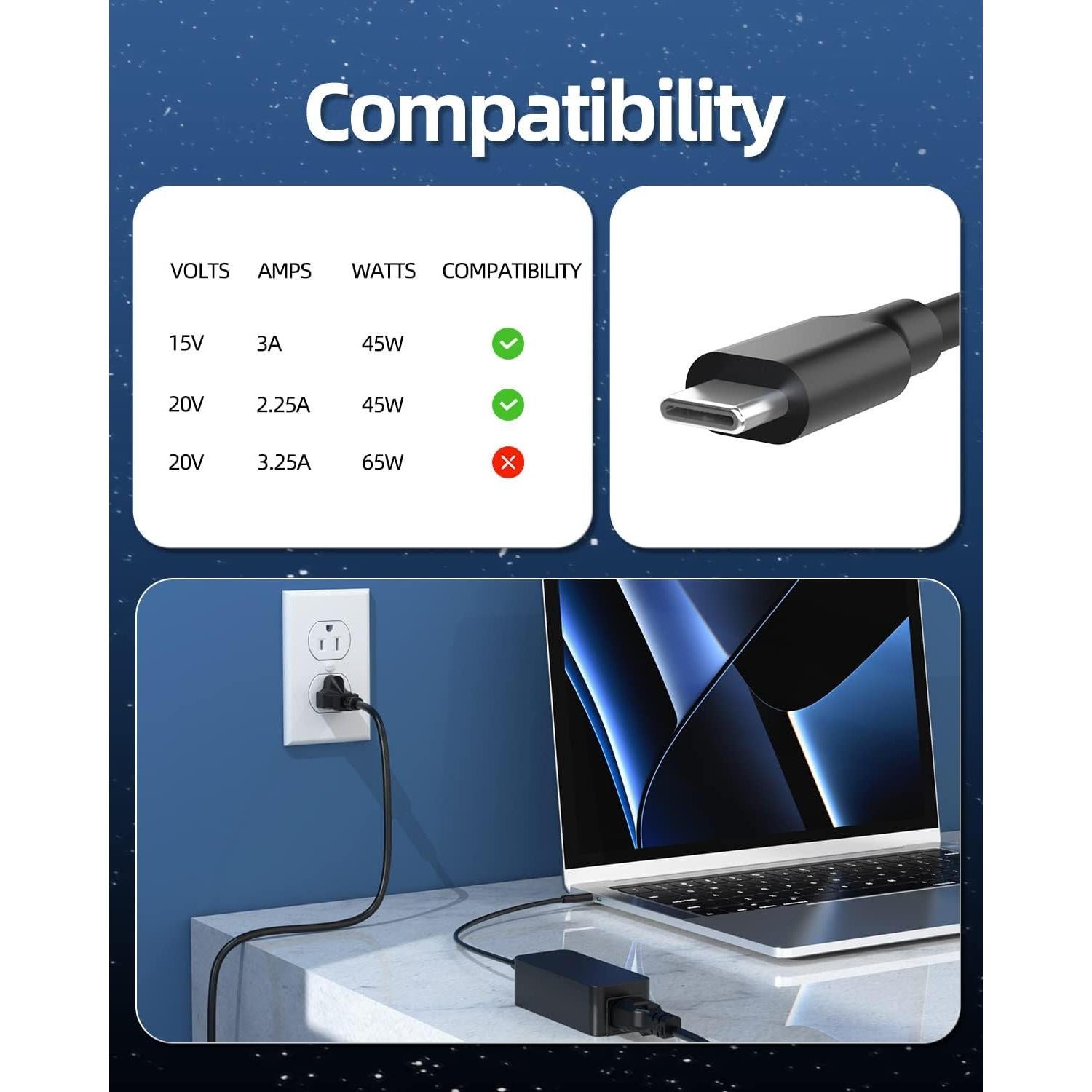 Cargador Rápido USB-C Superer 45W para HP Chromebook