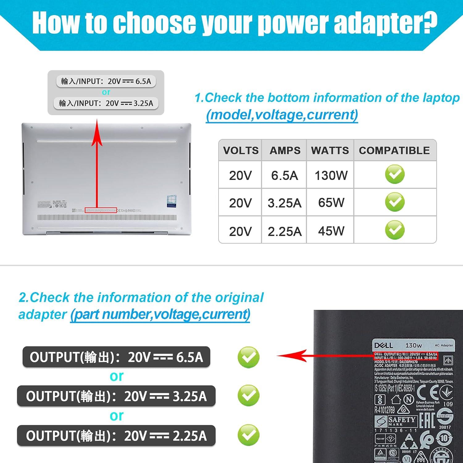 Cargador USB C 130W QIOUZW Compatible con Dell XPS y Latitude