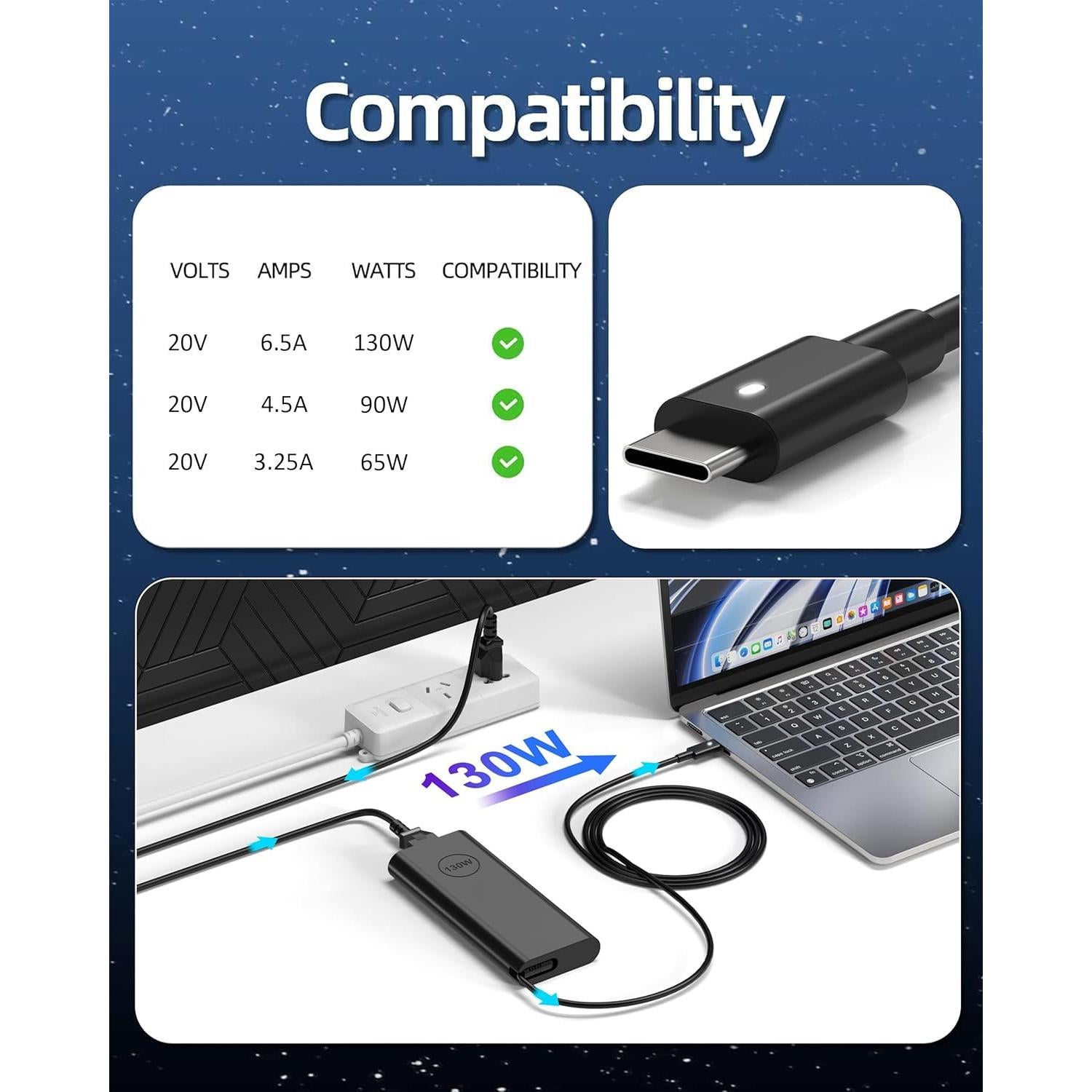 Cargador USB C S SKSTYLE 130W para Laptop Dell - Adaptador CA