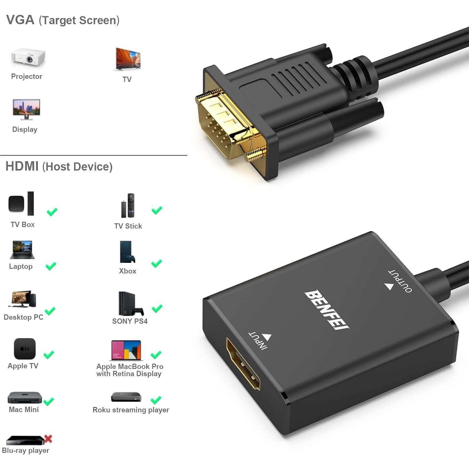Adaptador HDMI a VGA Benfei - 2 Paquetes, 1080p, Negro