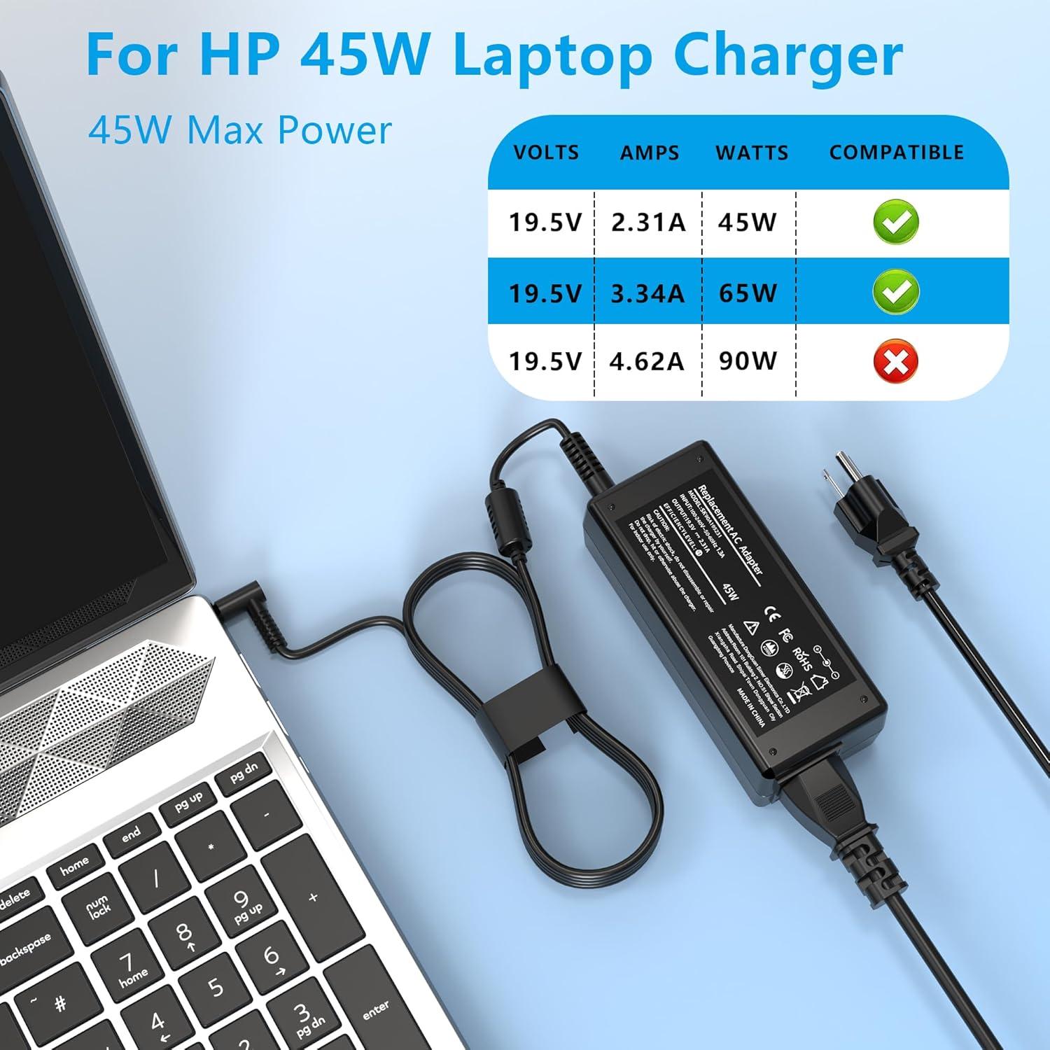 Cargador 45W HP Punta Azul 4.5mm Compatible Laptops