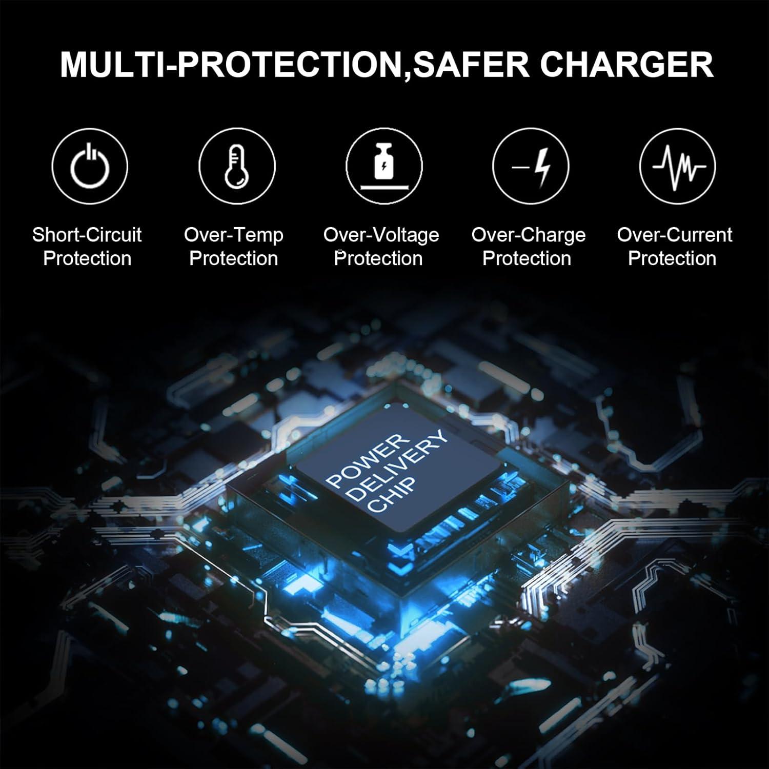 Cargador USB-C 65W HIBBO para Laptop HP y Dell