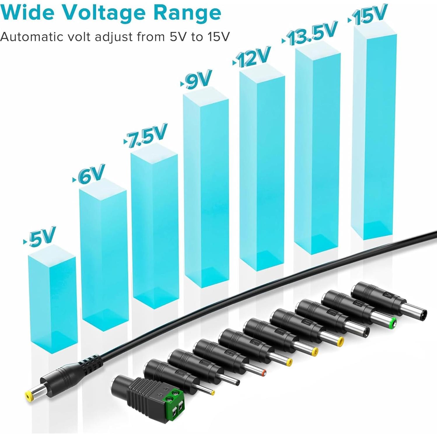 Adaptador de CA Universal ZOZOPlus 45W 5-15V para Electrónica