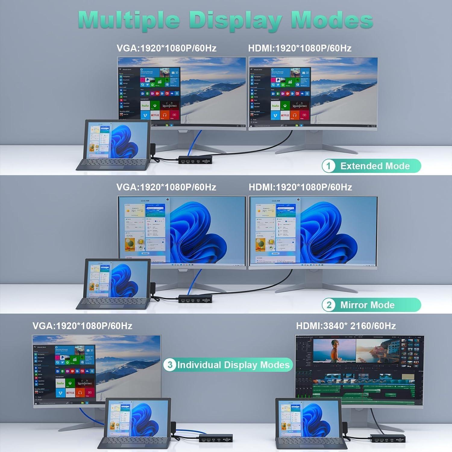 Estación de Acoplamiento Microsoft Surface Dock 11 en 1 4K HDMI