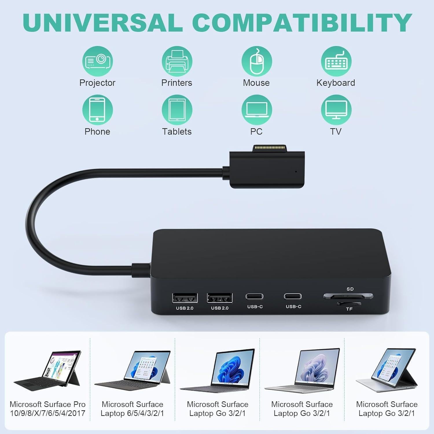 Estación de Acoplamiento Microsoft Surface Dock 11 en 1 4K HDMI