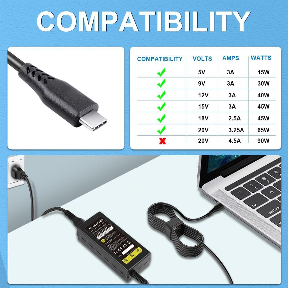Cargador USB Tipo C 65W TREE.NB para Lenovo y Dell