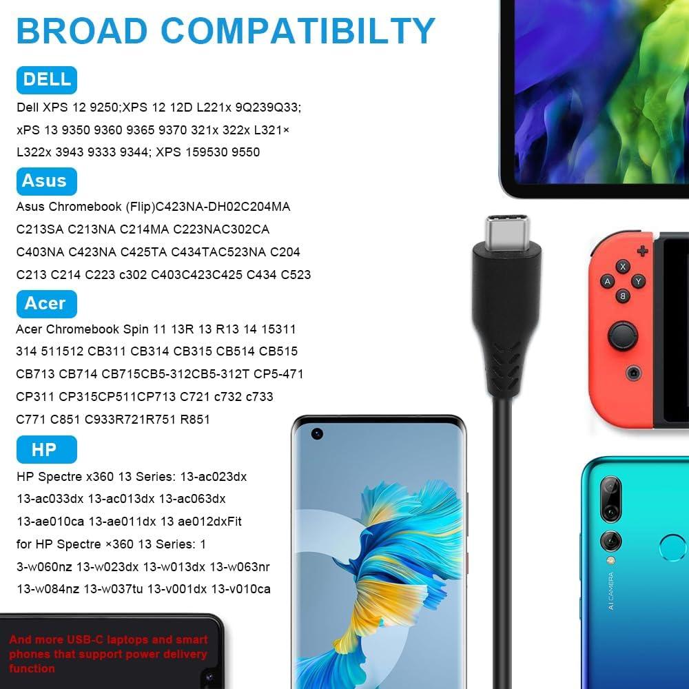 Cargador USB Tipo C 65W TREE.NB para Lenovo y Dell