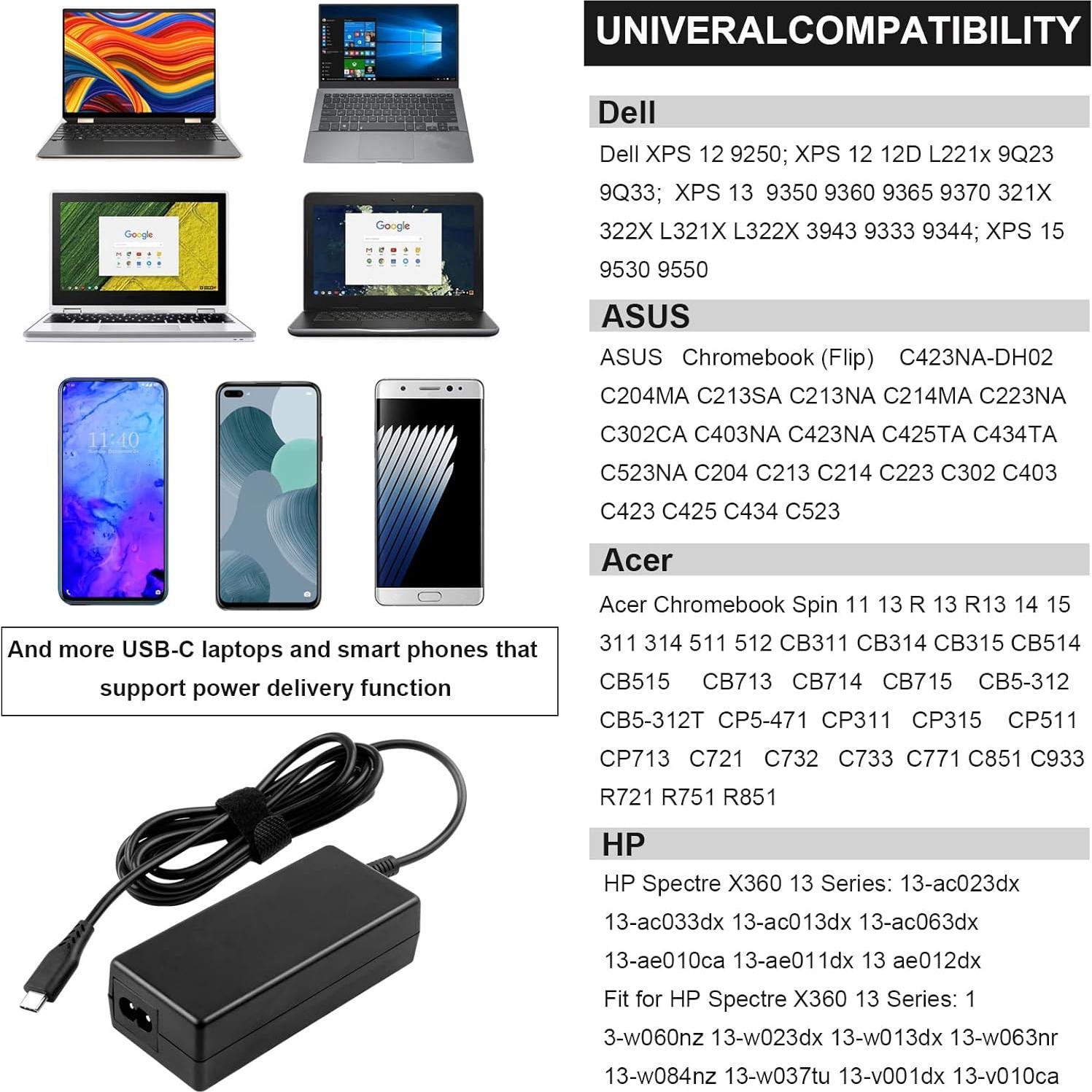 Cargador USB Tipo C 65W TREE.NB para Lenovo y Dell