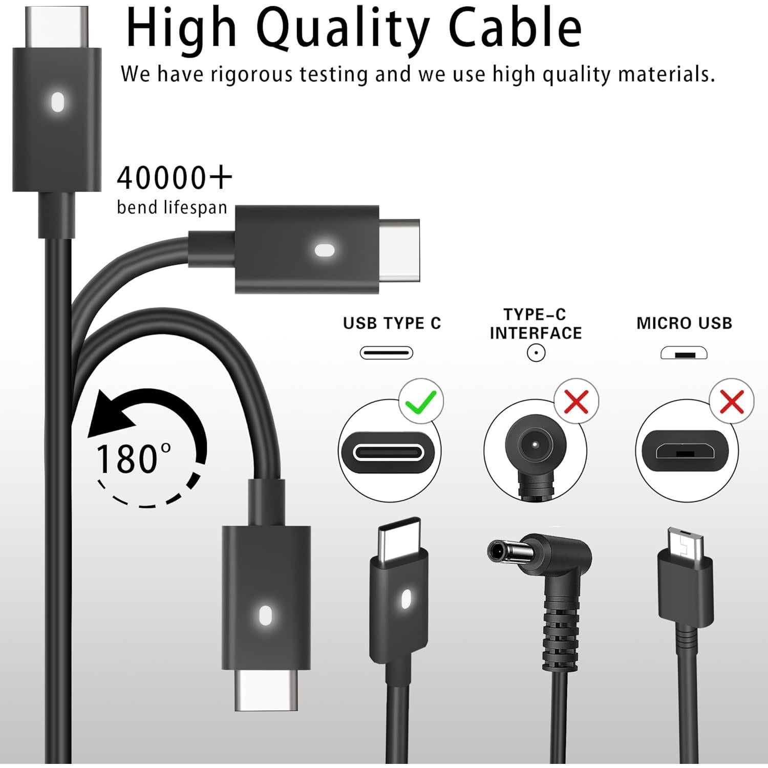 Cargador USB-C 130W NELEBUTO para Dell XPS, Latitude, Precision