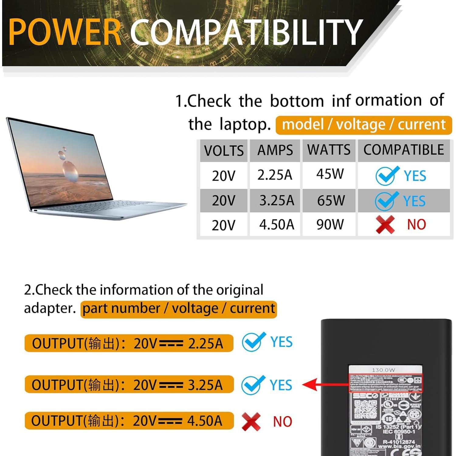 Cargador USB-C 130W NELEBUTO para Dell XPS, Latitude, Precision