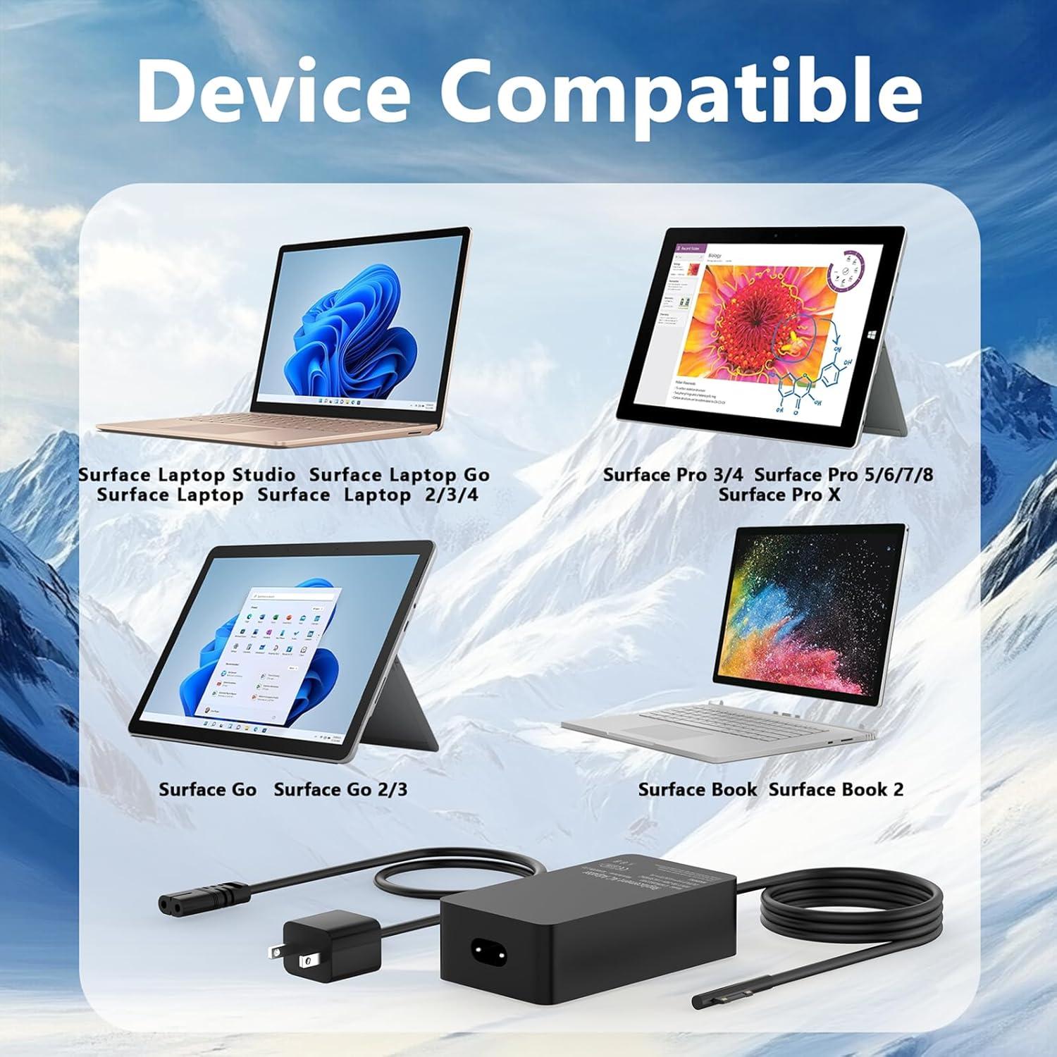 Cargador 65W GKLSPL para Microsoft Surface Pro y Laptop