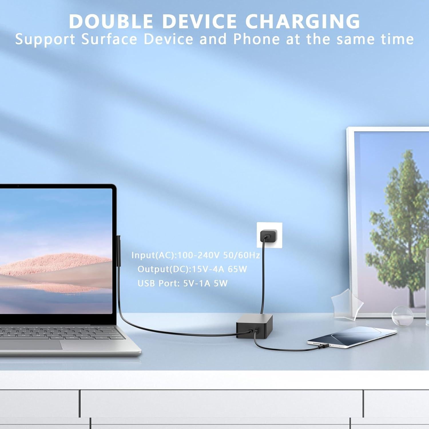 Cargador 65W GKLSPL para Microsoft Surface Pro y Laptop