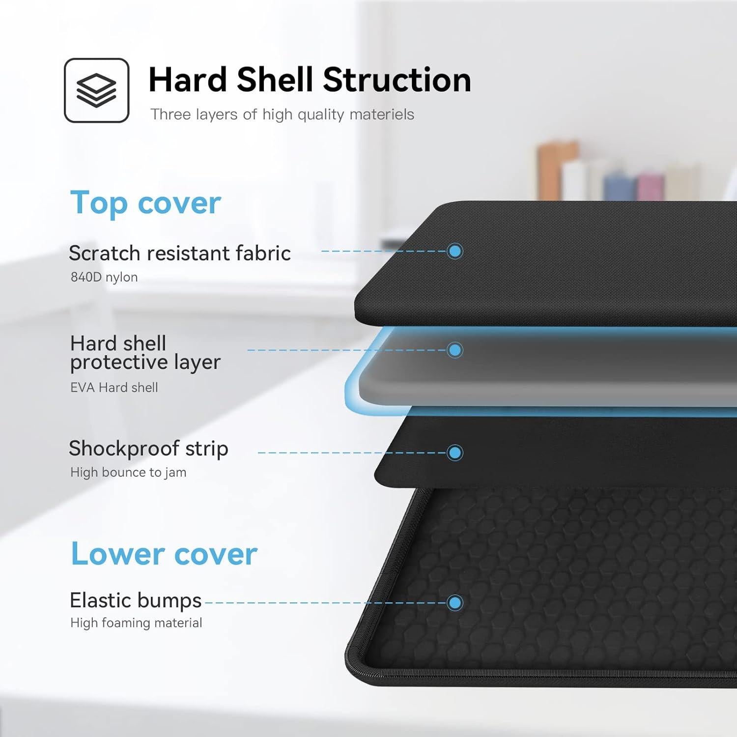 Bolsa Dura para Laptop de Juegos Smatree 18 Pulgadas Negra