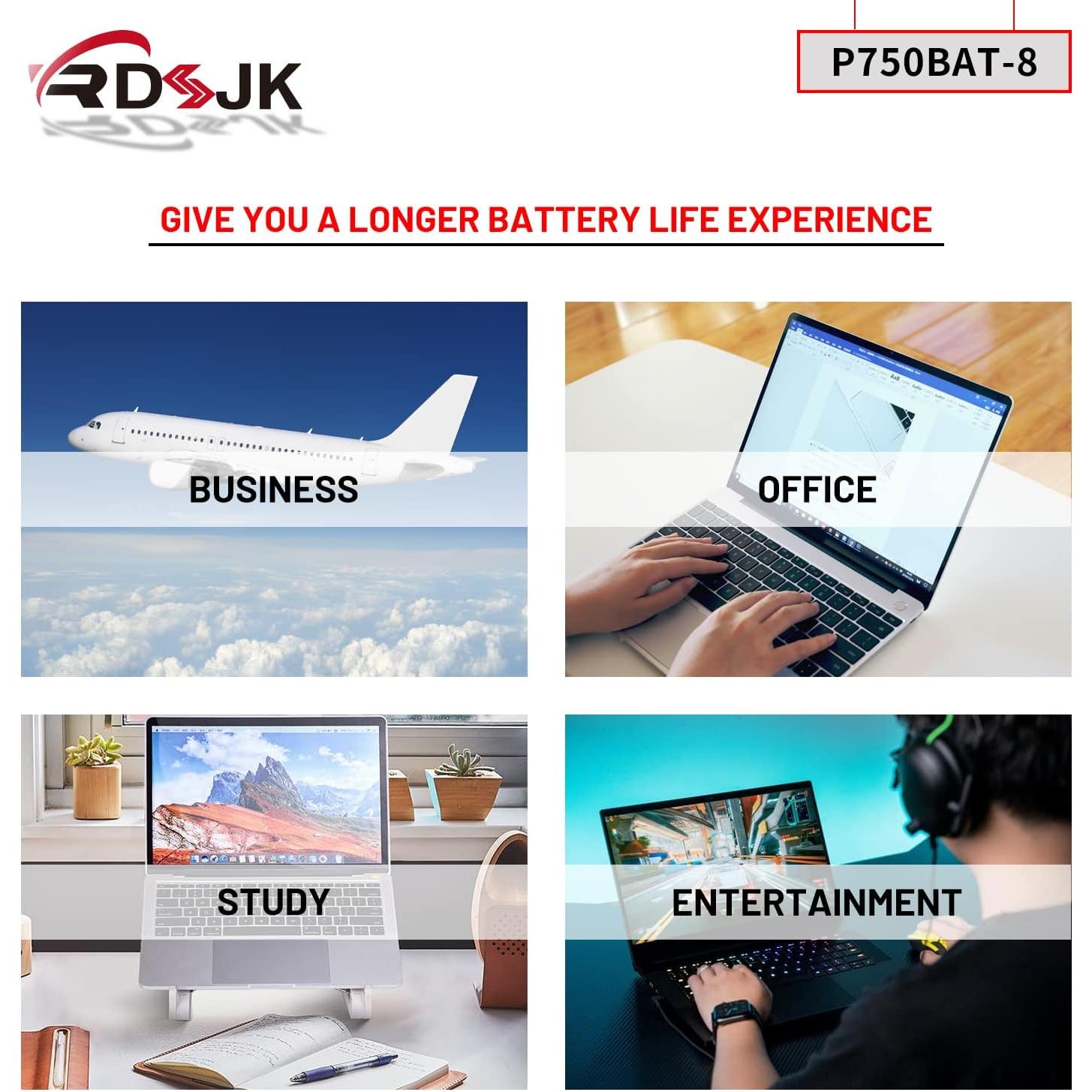 Batería Li-ion 14.8V 82Wh RDSJ P750BAT-8 para Clevo/Sager