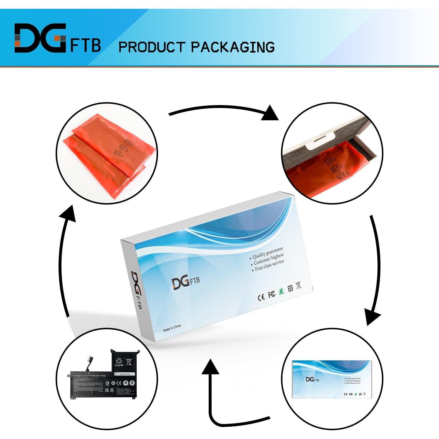 Batería de Reemplazo DGFTB NP50BAT-4-54 para Clevo 15.4V 54Wh