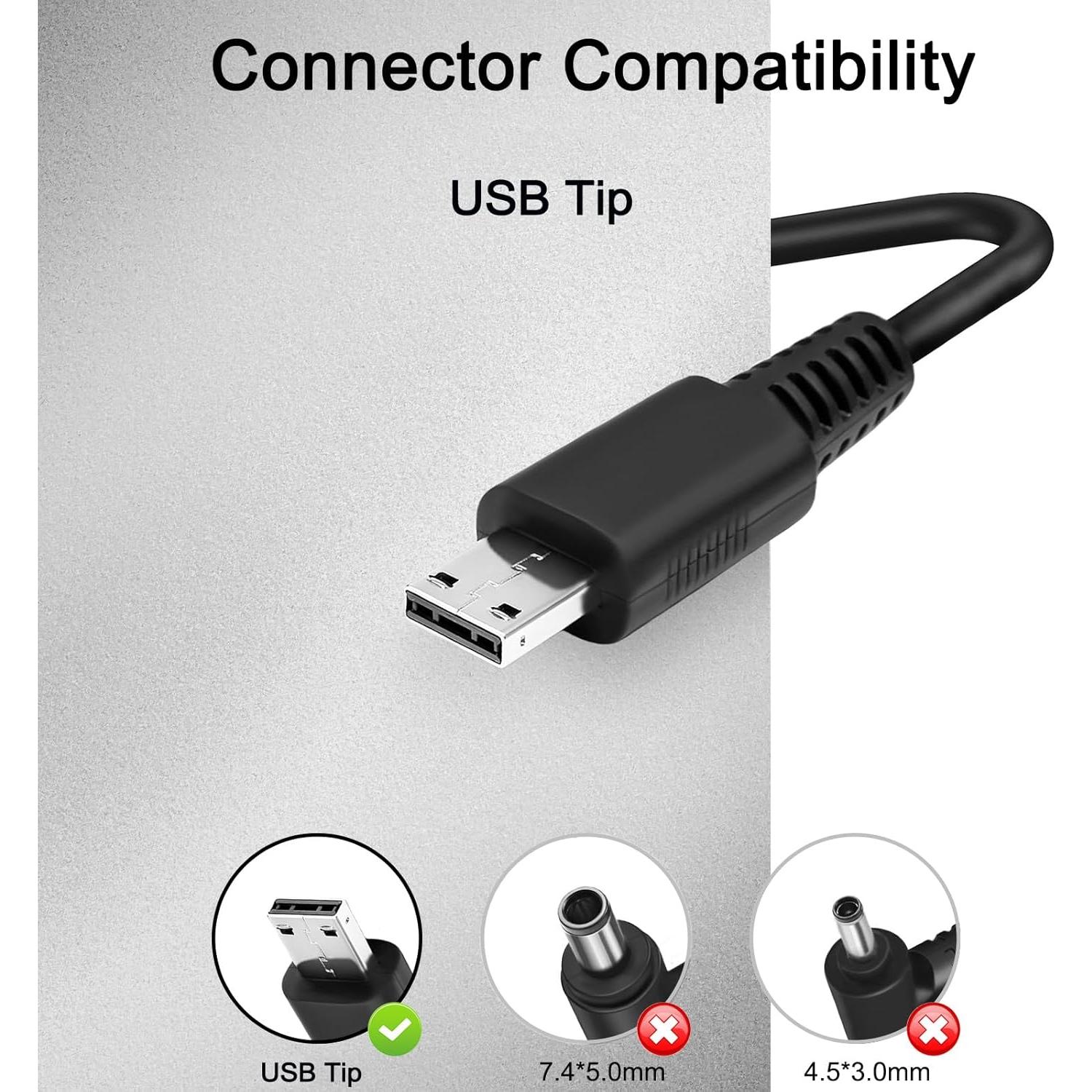 Cargador USB Tipo 240W 20V 12A para Laptops MSI GE76 GE66