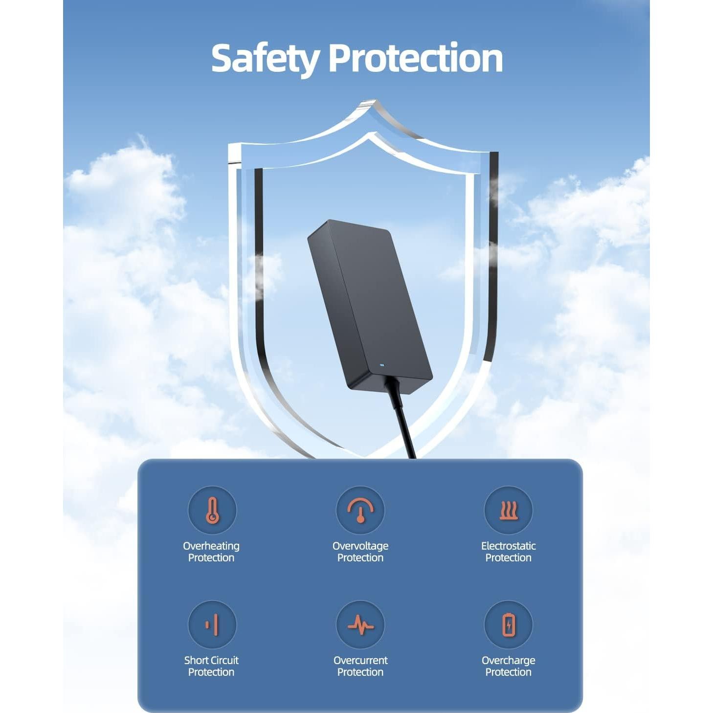 Cargador Compatible Superer 180W para MSI GF63 GF65 GS65