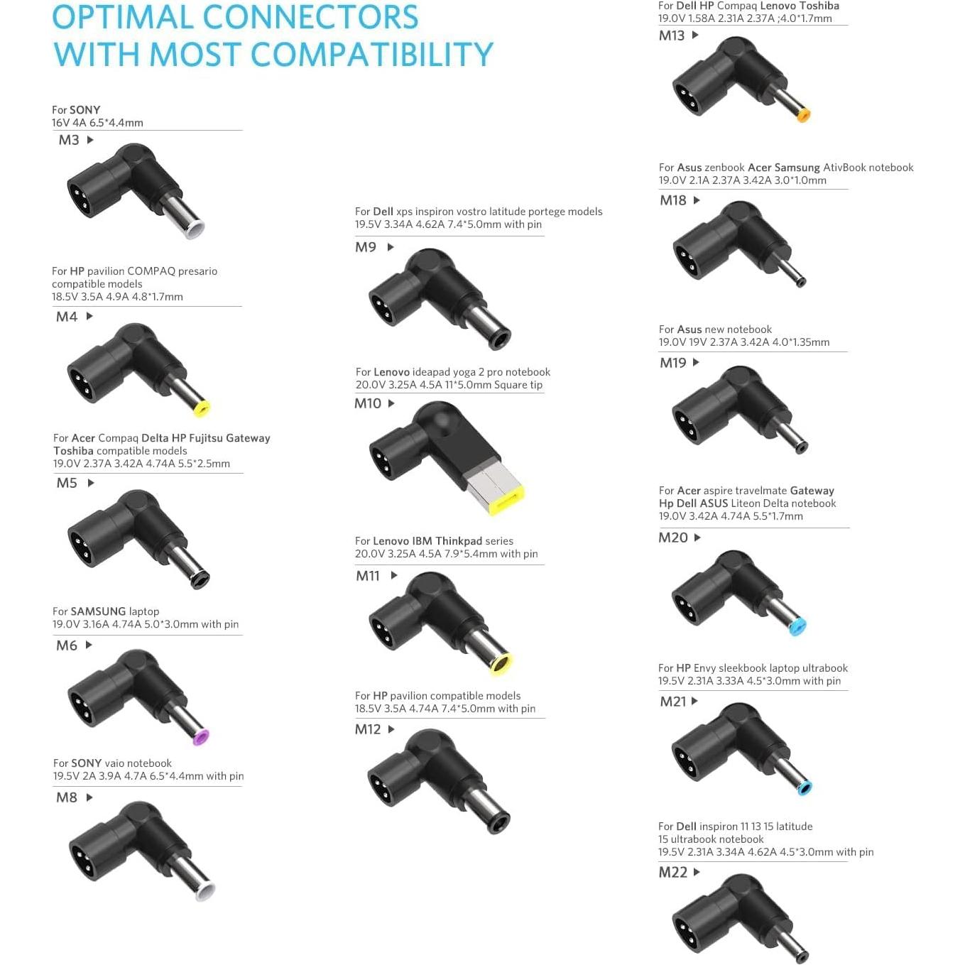 Cargador Universal para Laptop Belker 90W Carga Rápida