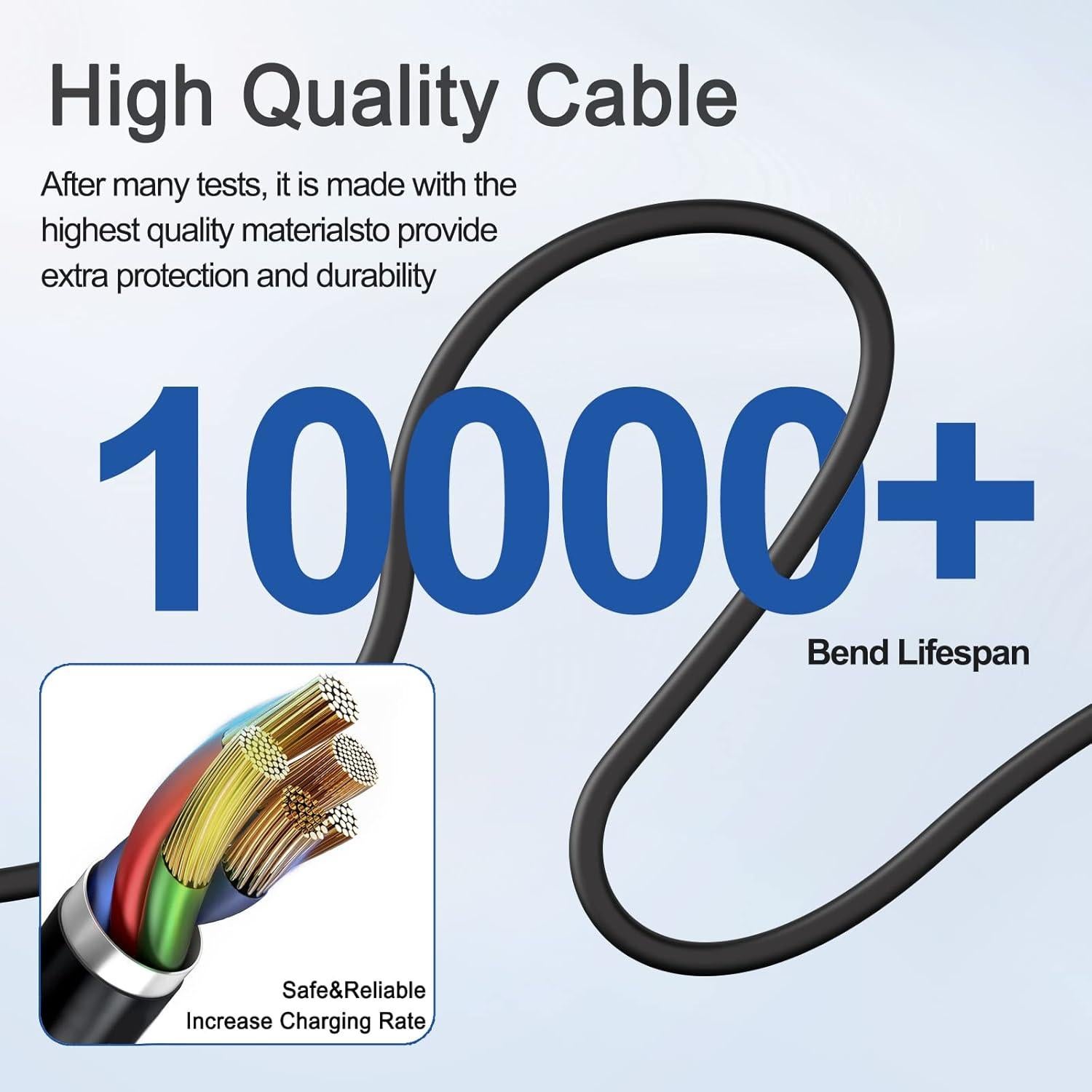 Cargador 65W Dell Inspiron 15 3000/5000 Adaptador CA