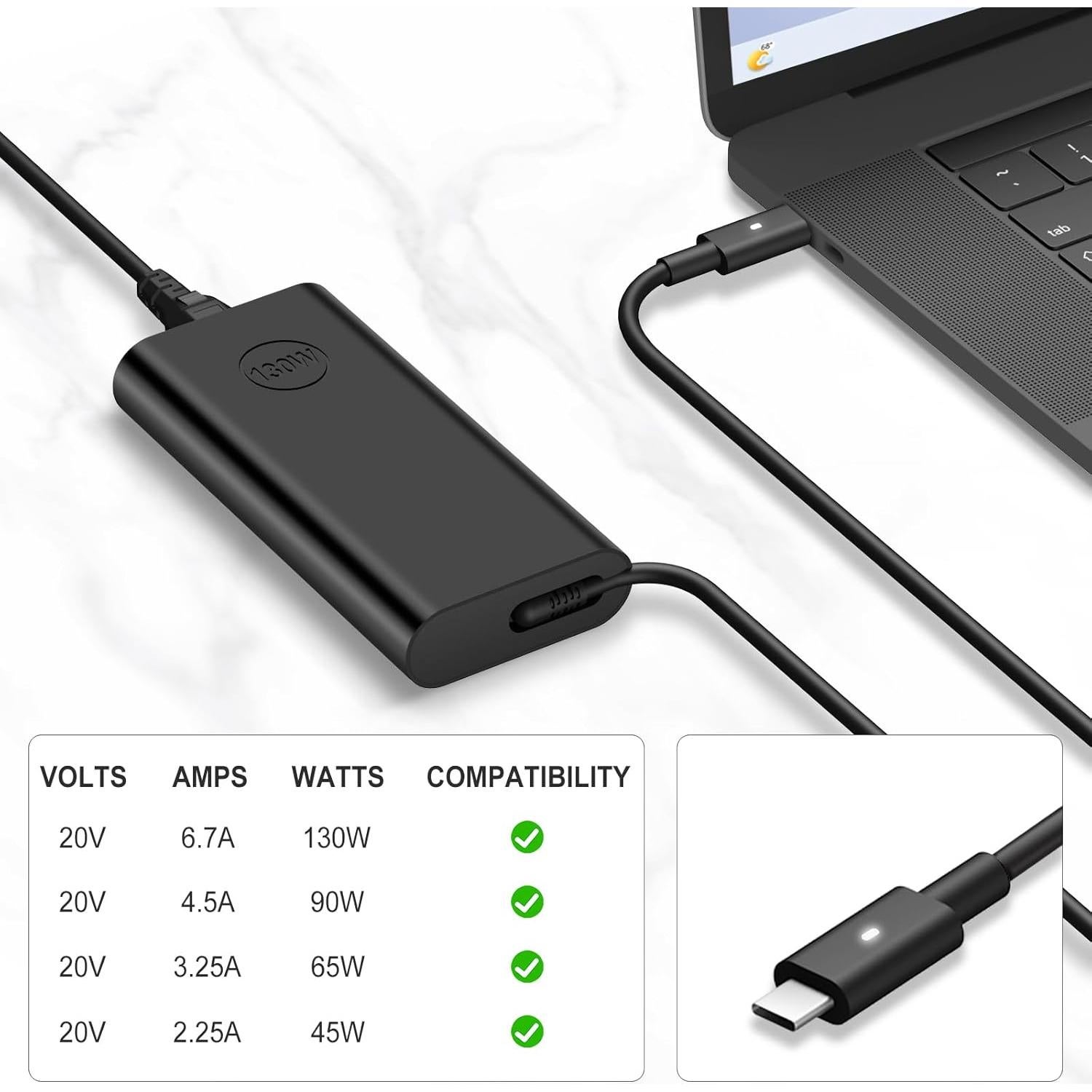 Cargador USB C 130W IRETOD para Laptop Dell XPS Latitude