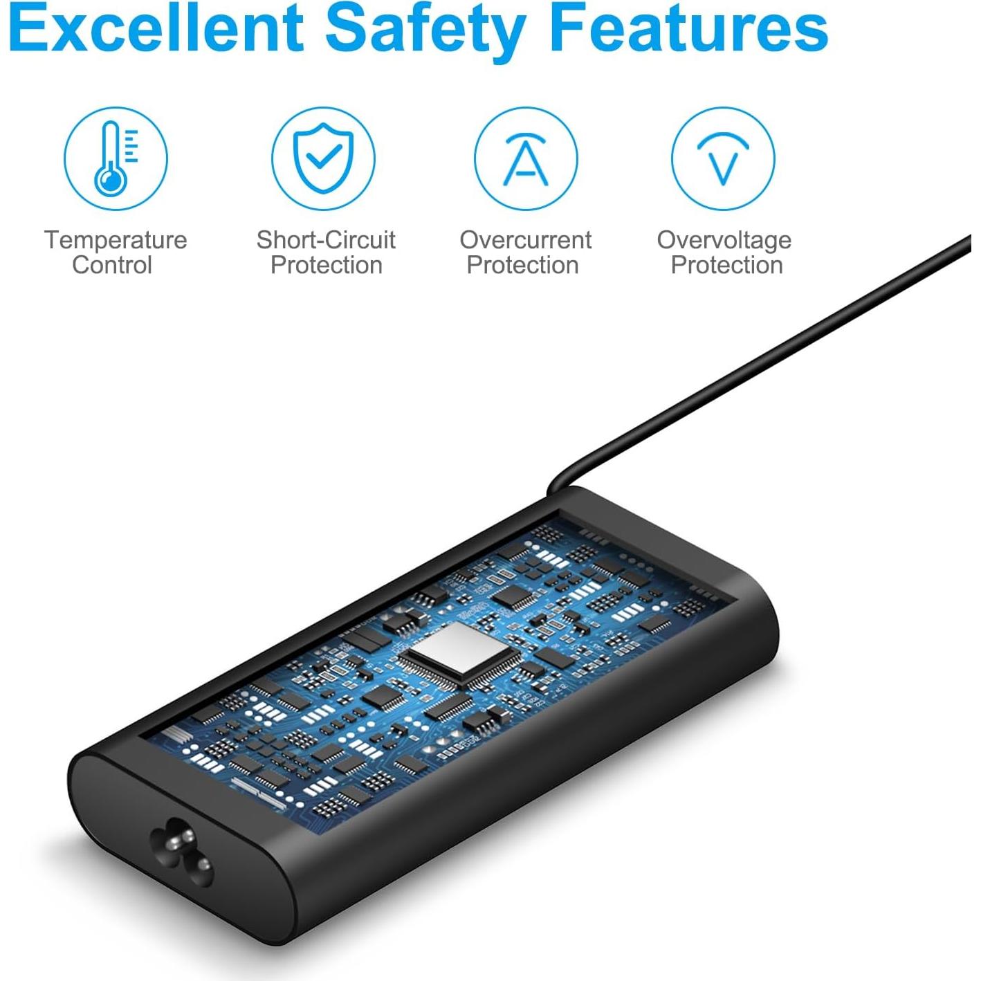 Cargador USB C 130W IRETOD para Laptop Dell XPS Latitude