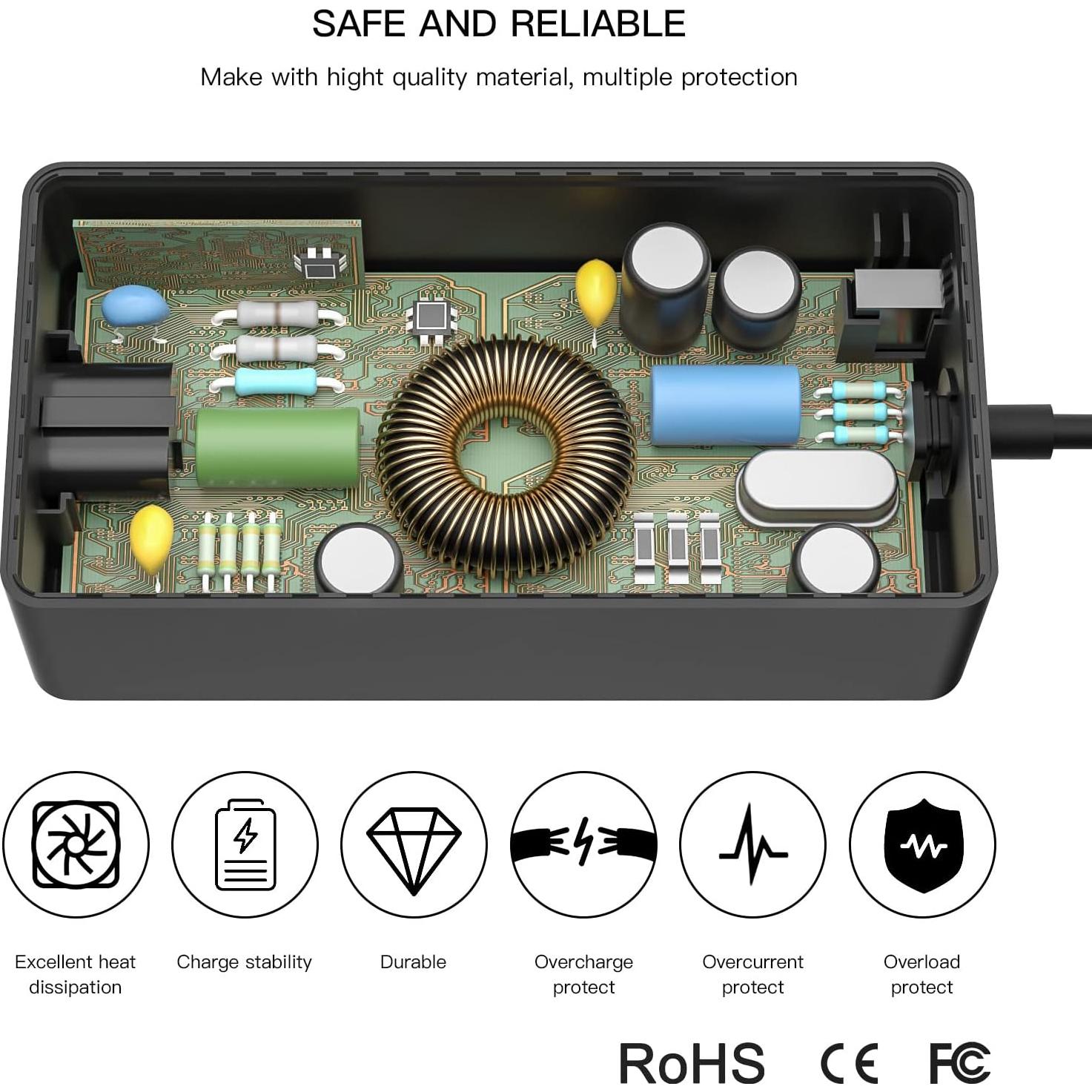 Cargador de Laptop 65W FRIBUG para Dell Inspiron 11-17