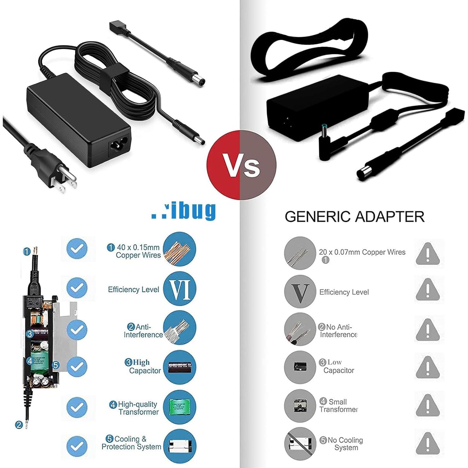 Cargador de Laptop 65W FRIBUG para Dell Inspiron 11-17