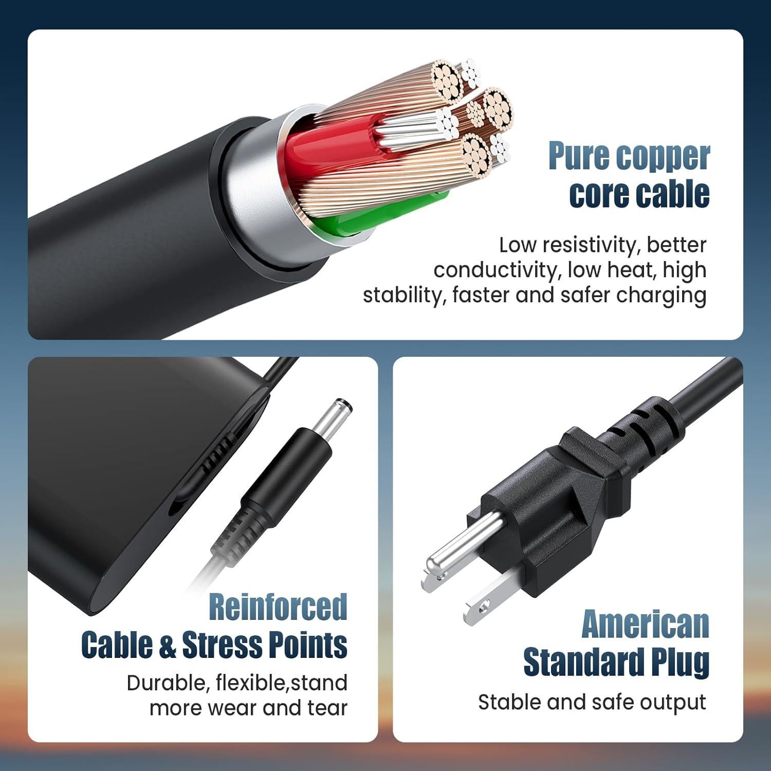 Cargador de Laptop 65W Dell Inspiron 11 13 14 15 17 Series