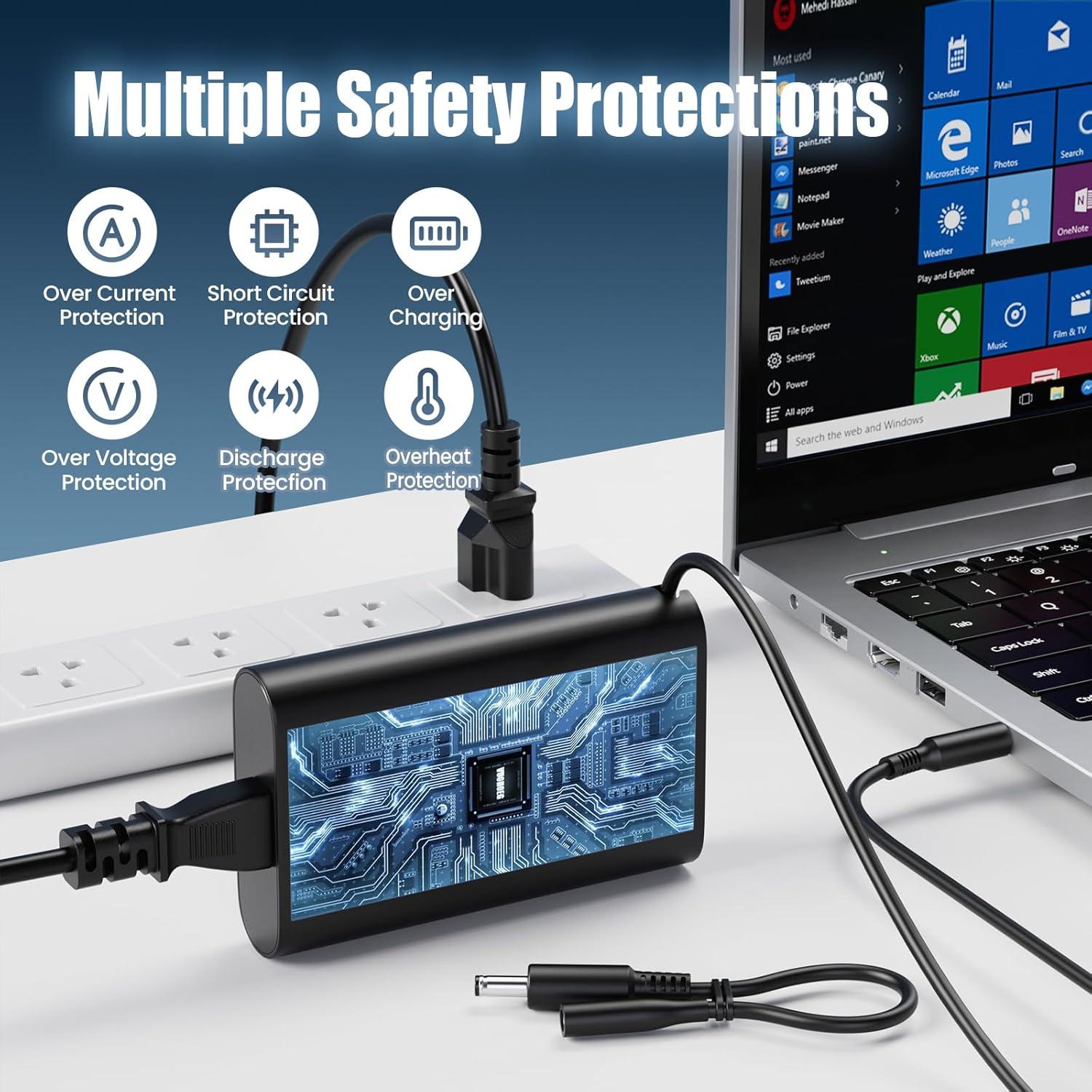 Cargador de Laptop 65W Dell Inspiron 11 13 14 15 17 Series